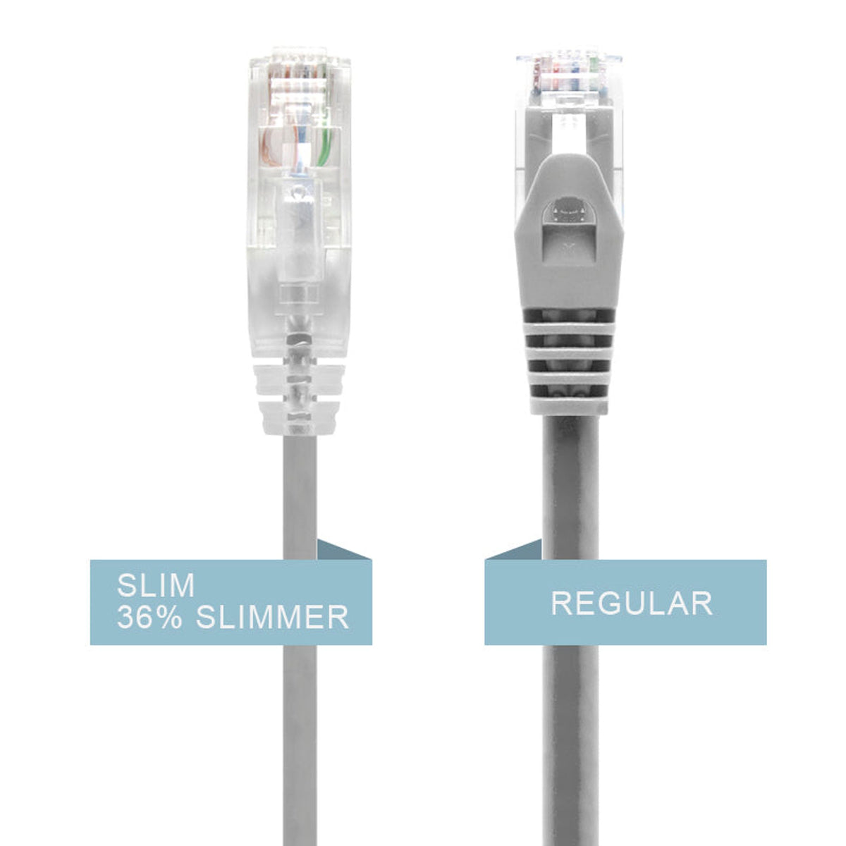 ALOGIC 3M Grey Ultra Slim CAT6 Network Cable UTP 28AWG