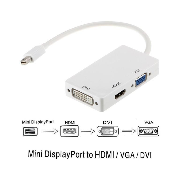 Astrotek Thunderbolt Mini DP to HDMI DVI VGA Hub Adapter