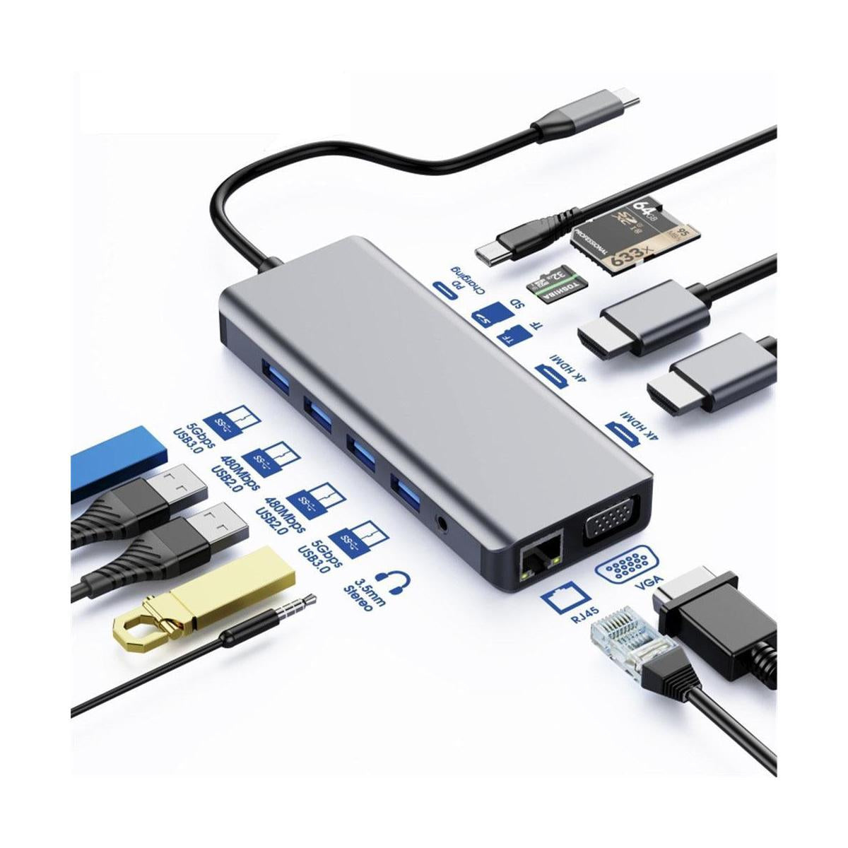 Astrotek USB-C Dock 12-in-1 Multiport Hub/Docking Station with 100W Power 2xH...