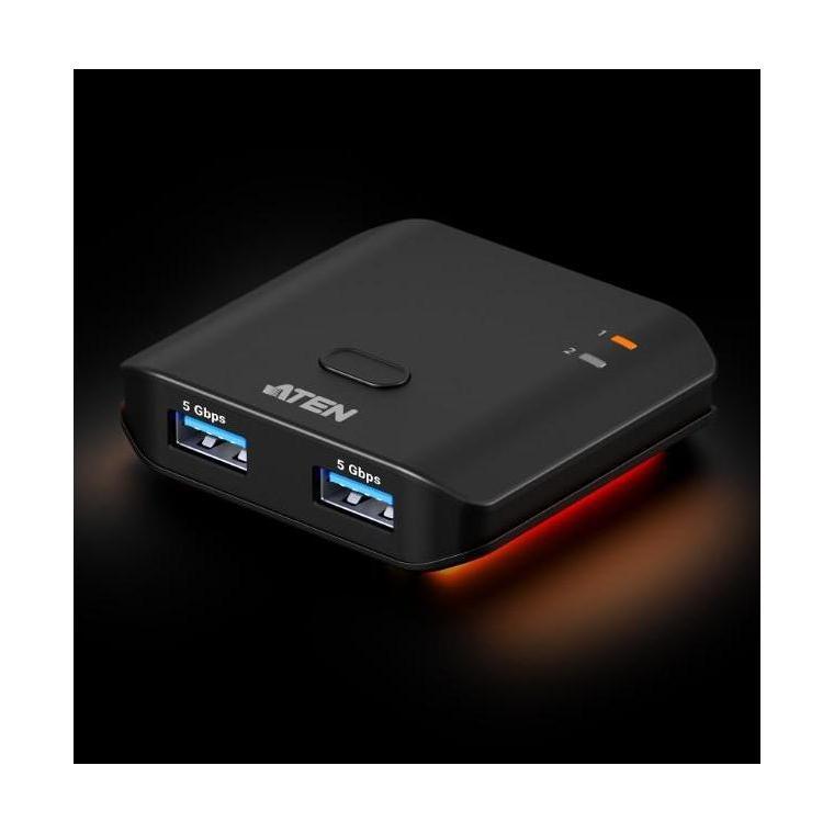Aten Essential 2x2 USB 3.2 Gen 1 Sharing Switch