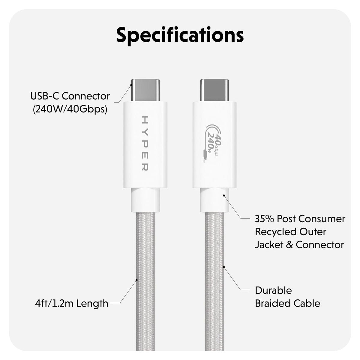 HyperDrive HD6500WHGL 1.20 m USB4 Data Transfer Cable - Cable for Audio/Video