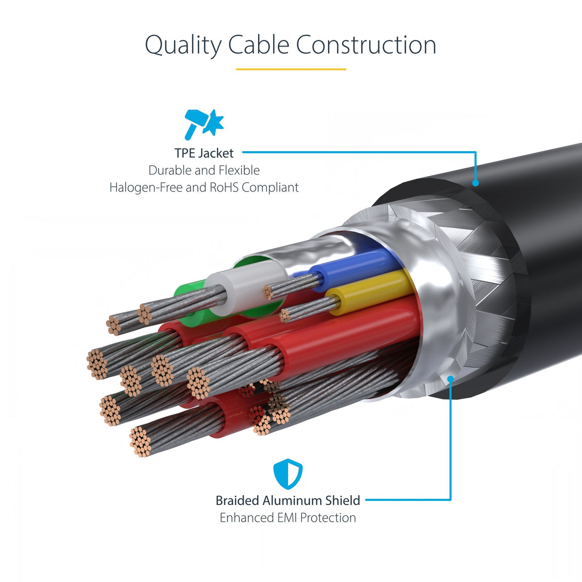 StarTech.com 2m 240W PD EPR TPE Jacket USB-C Cable USB 2.0