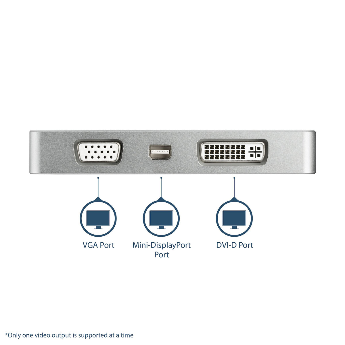 StarTech.com USB C Multiport Adapter 4K HDMI VGA DVI DP