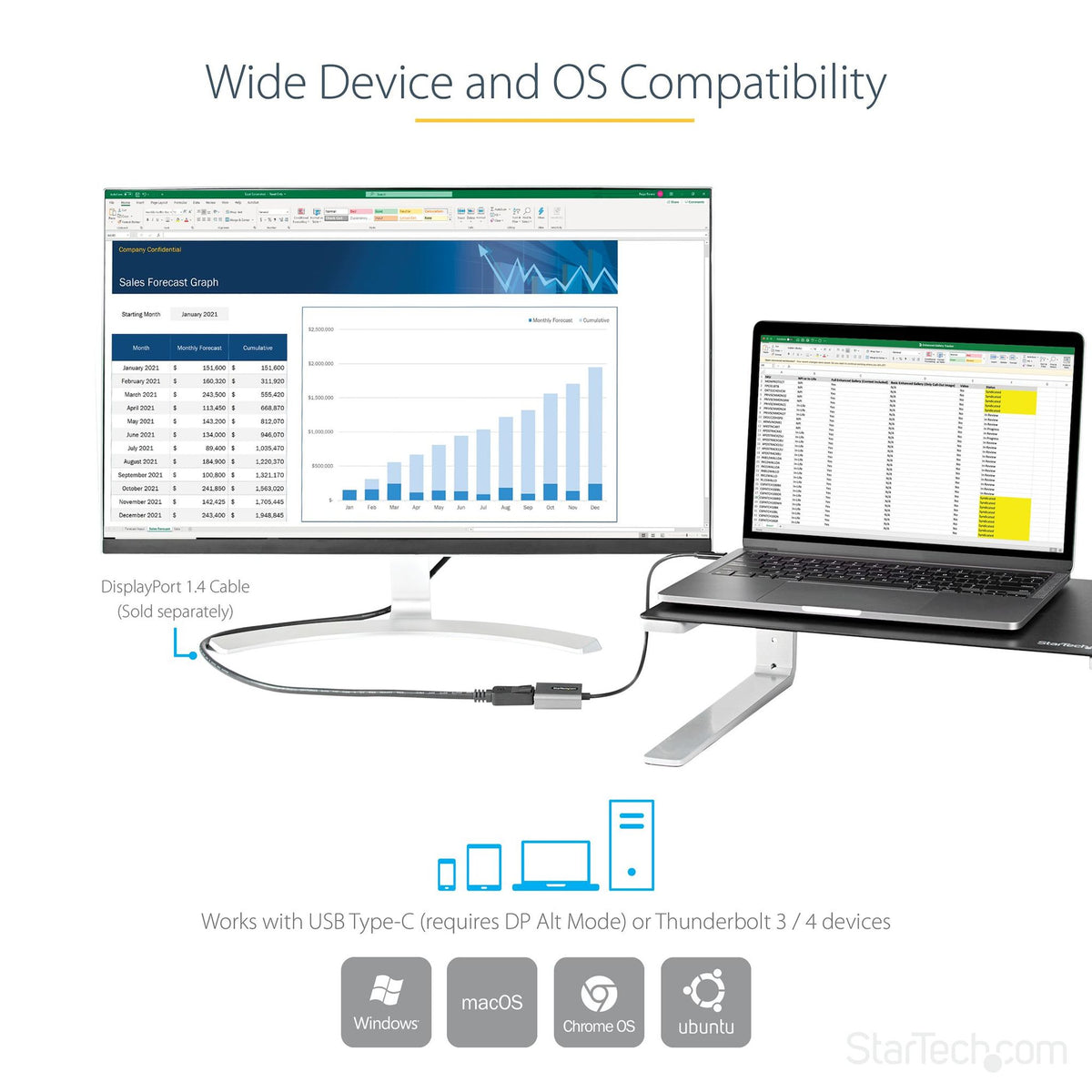 StarTech.com USB C to DisplayPort Adapter 8K 60Hz 12" Cable DP 1.4