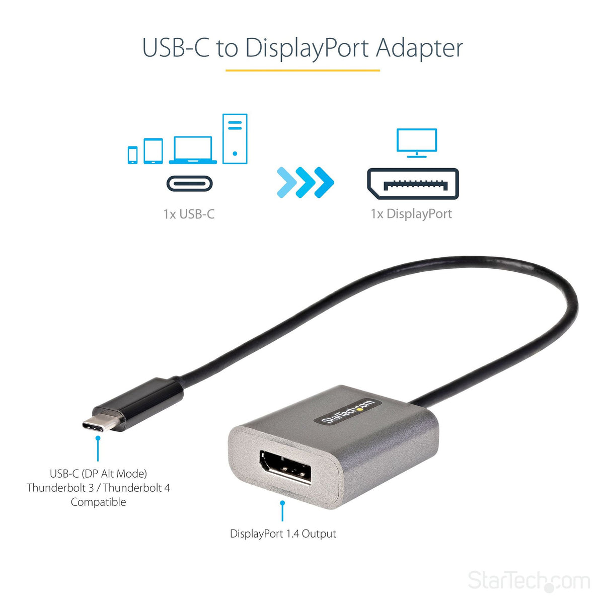 StarTech.com USB C to DisplayPort Adapter 8K 60Hz 12" Cable DP 1.4