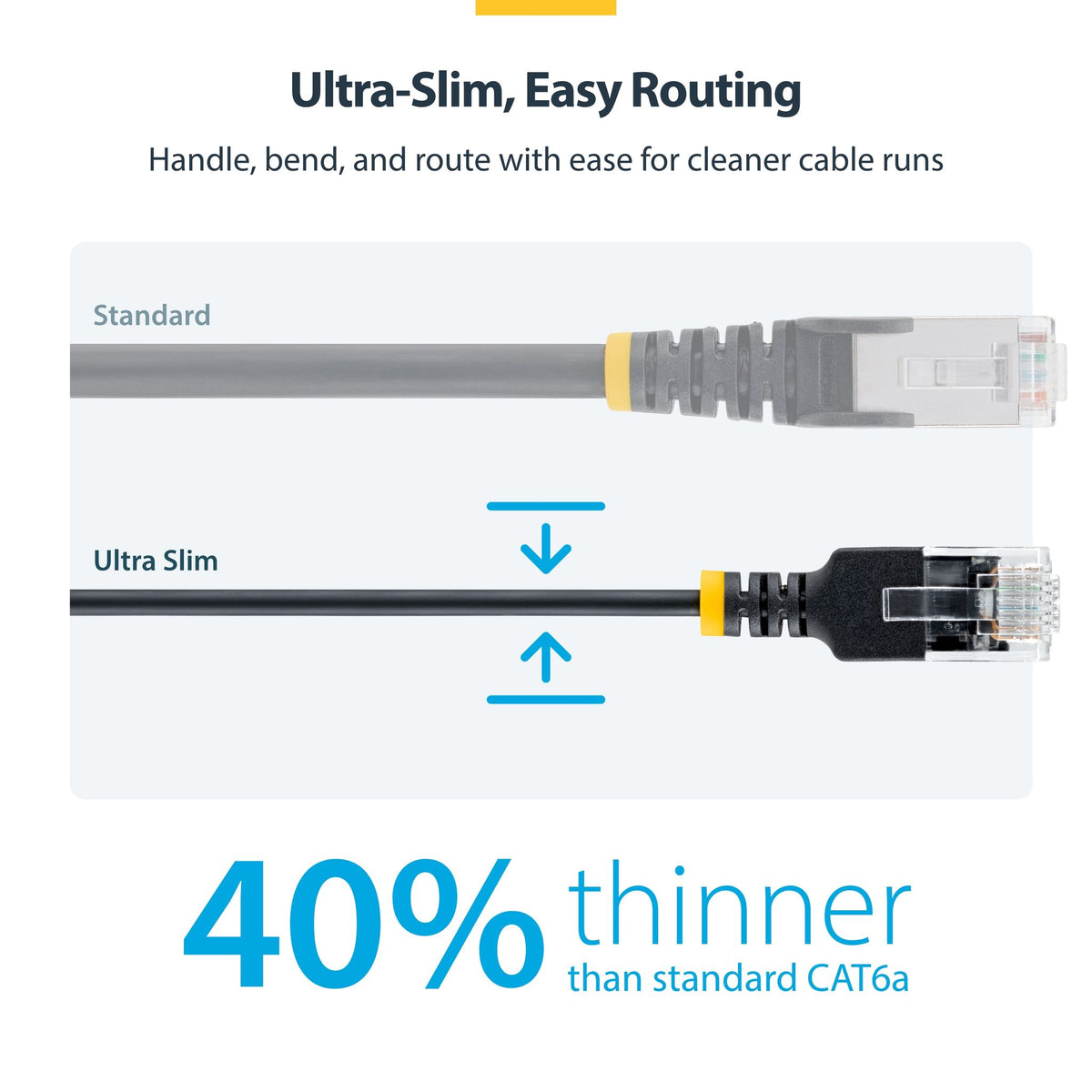 StarTech Ultra Slim Black Cat6A 2m UTP Ethernet Cable 34AWG Bare Copper