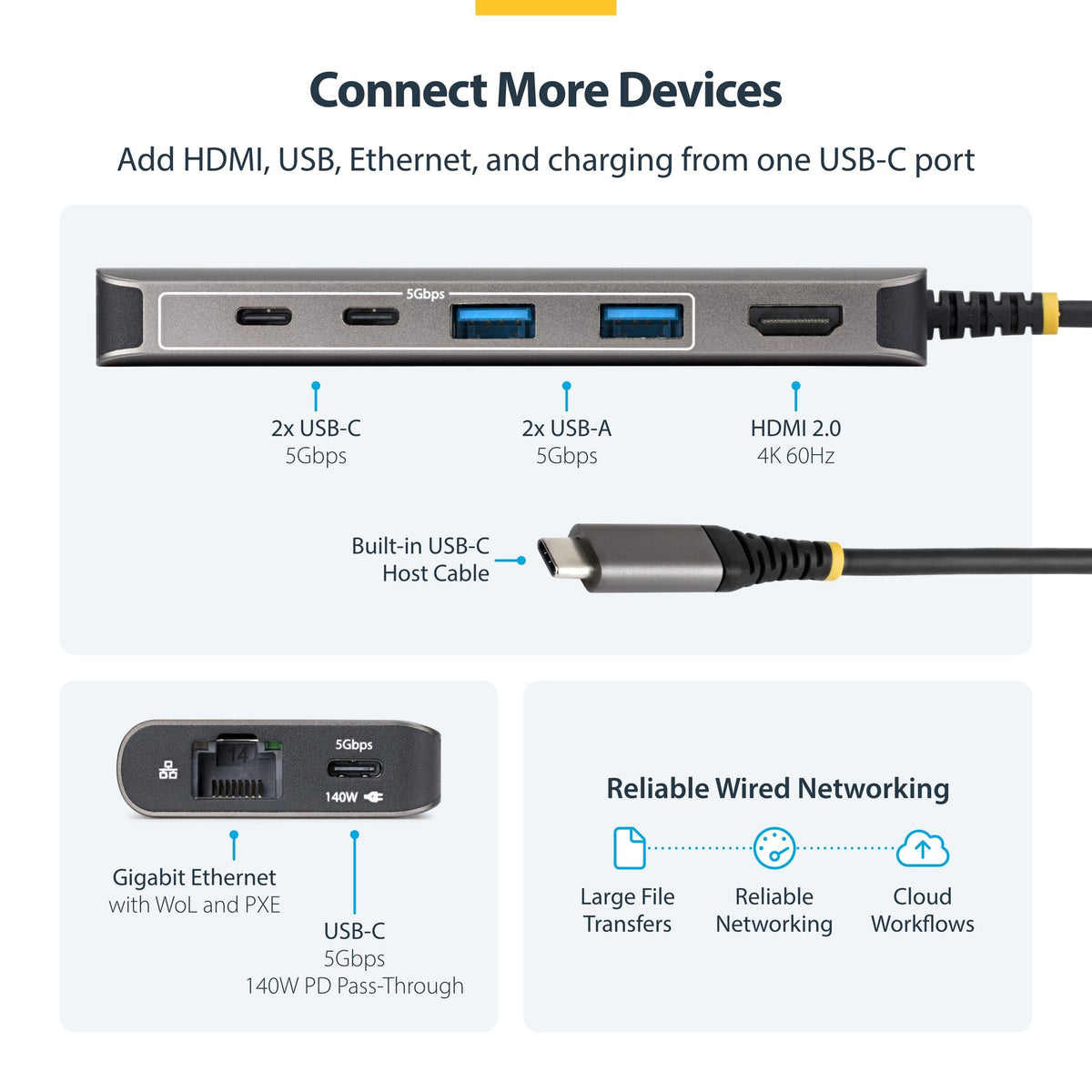 StarTech USB-C to HDMI Multiport Adapter 4K 60Hz 140W PD 5-Port Hub GbE