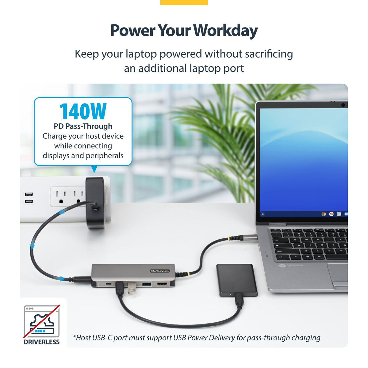 StarTech USB-C to HDMI Multiport Adapter 4K 60Hz 140W PD 5-Port Hub GbE