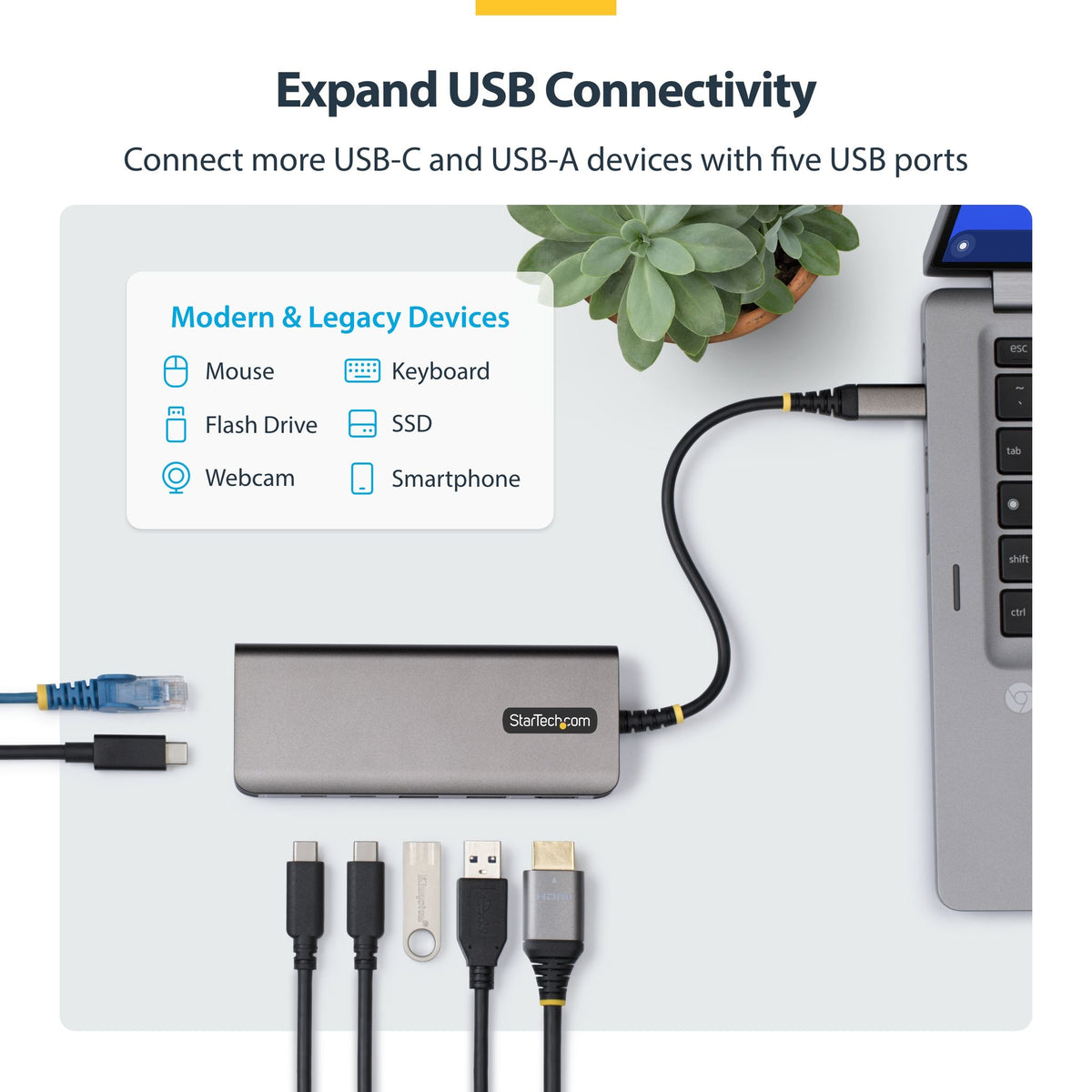 StarTech USB-C to HDMI Multiport Adapter 4K 60Hz 140W PD 5-Port Hub GbE