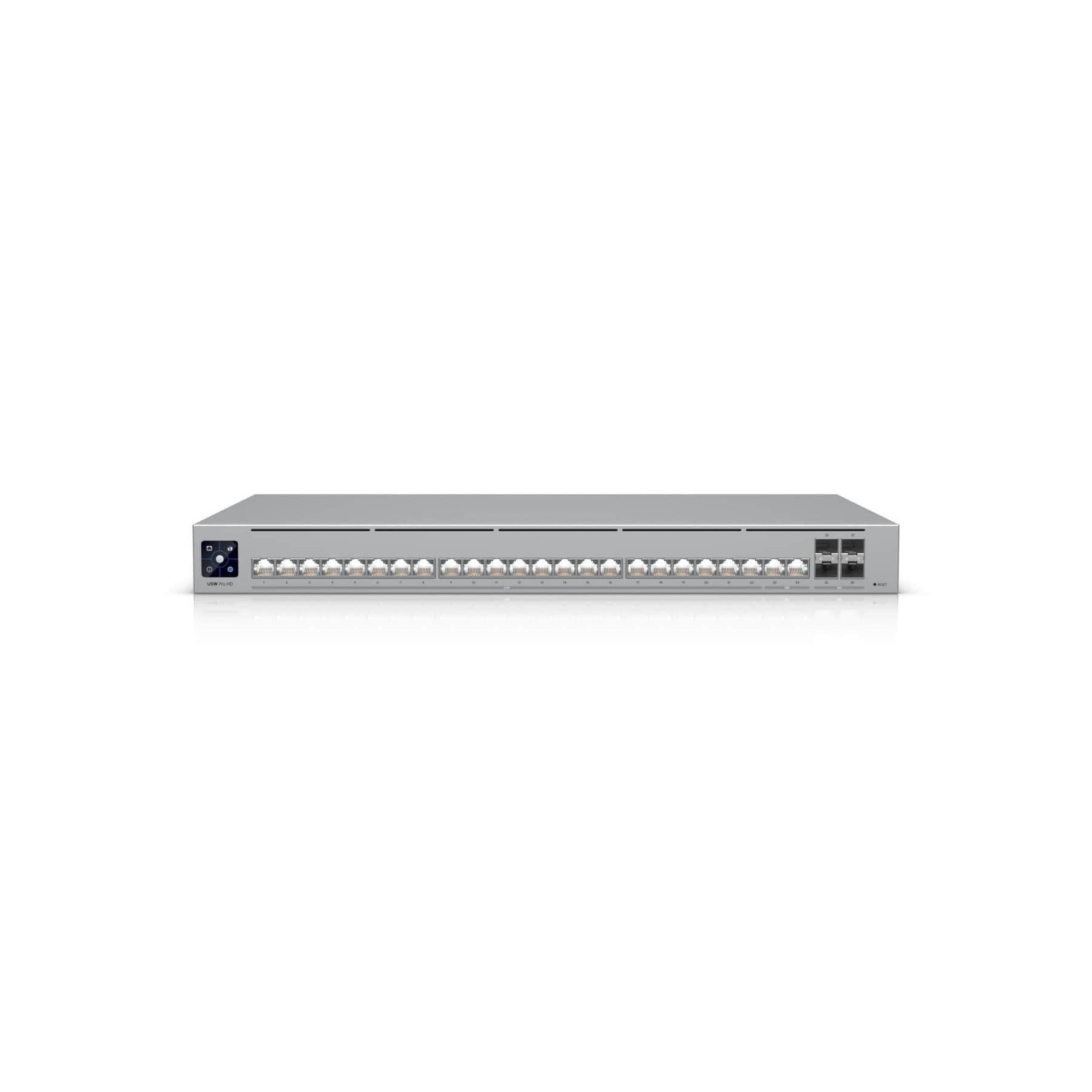 Ubiquiti Pro HD 24 Professional-grade Layer 3 Etherlighting Switch (2) 10 GbE...