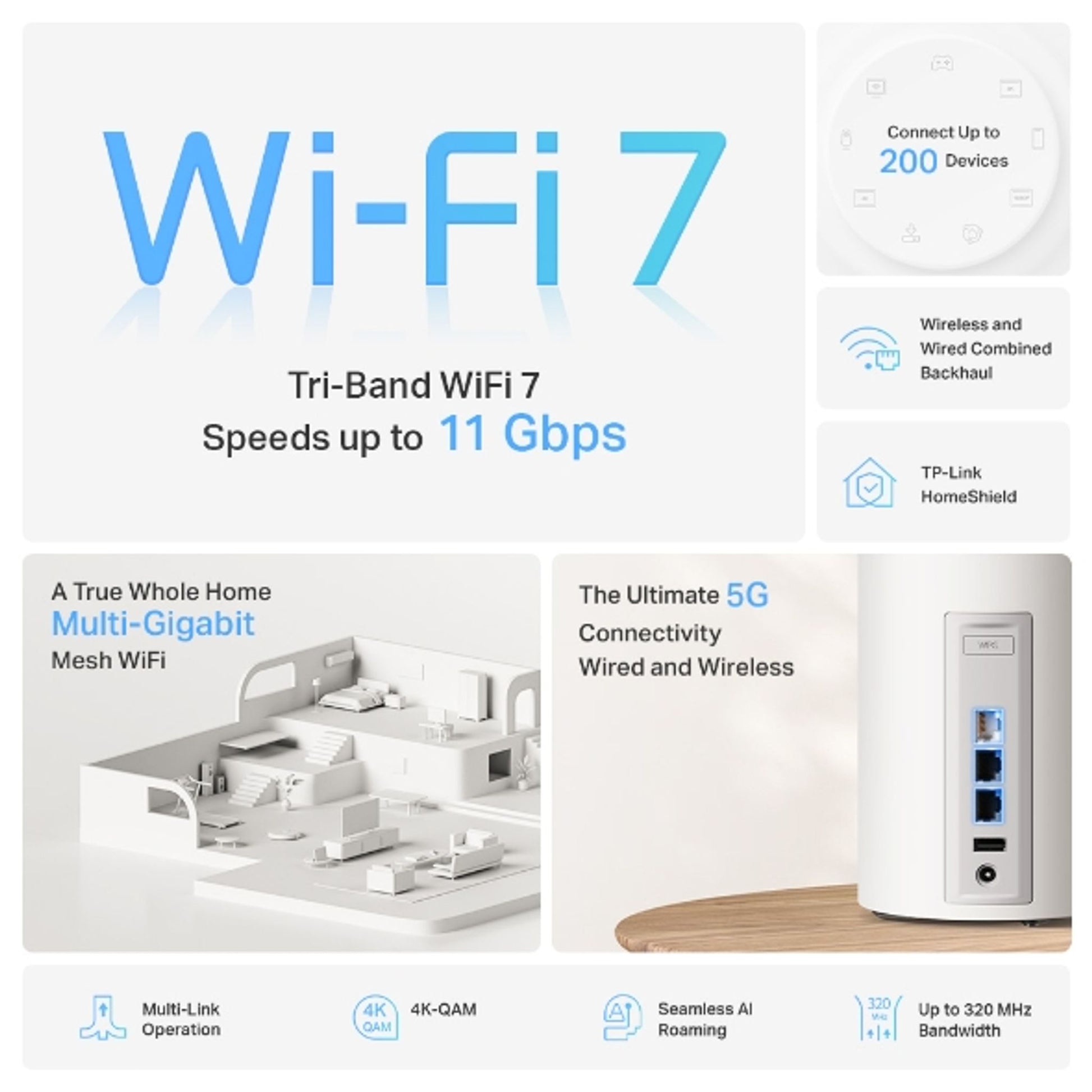 TP-Link Deco BE65 Pro(2-pack) BE11000 Whole Home Mesh WiFi 7 System 688 Mbps ... tl:e471d981