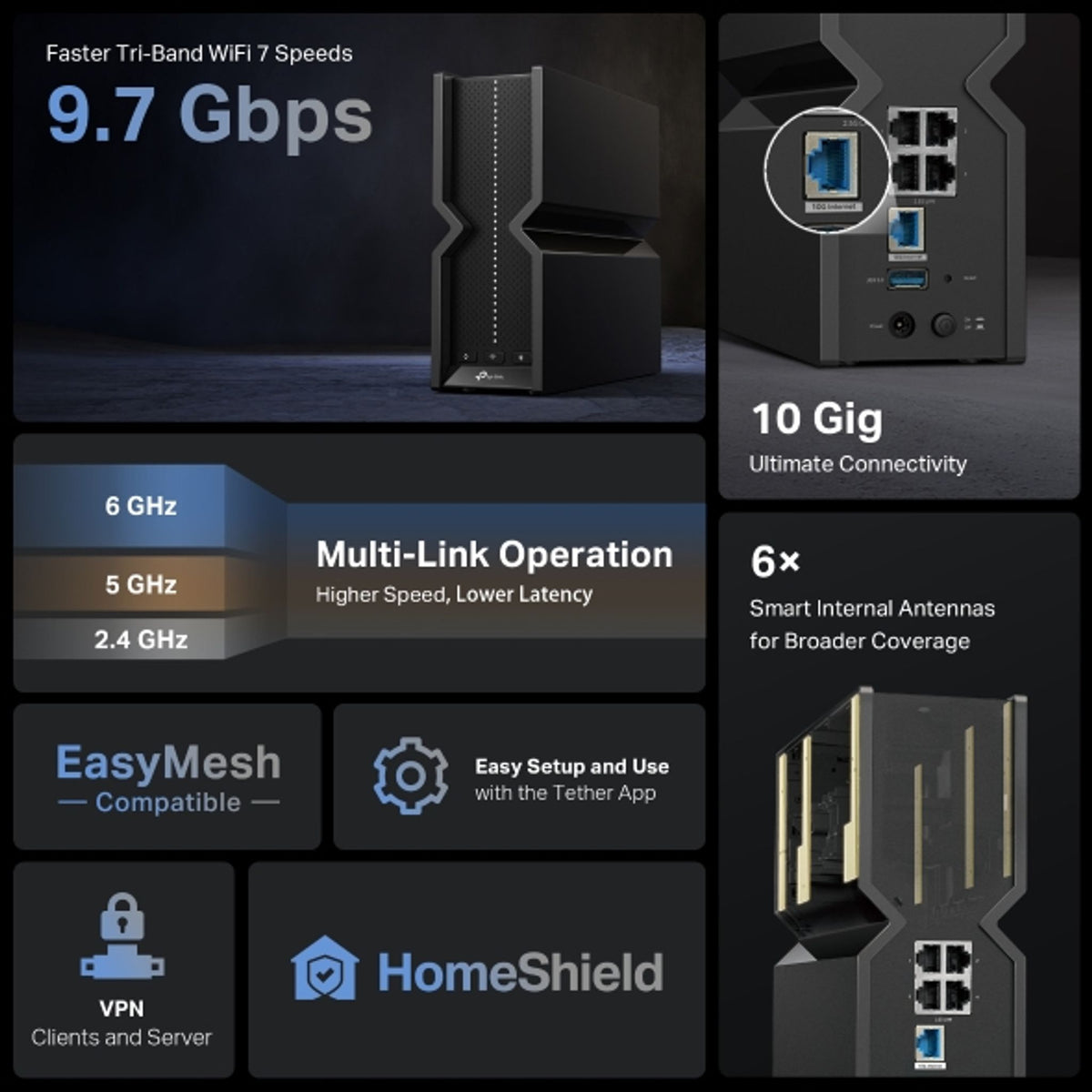 TP-Link Archer BE550 Pro BE9700 Tri-Band Wi-Fi 7 Router 6x Internal Antennas tl:1c6b9d80