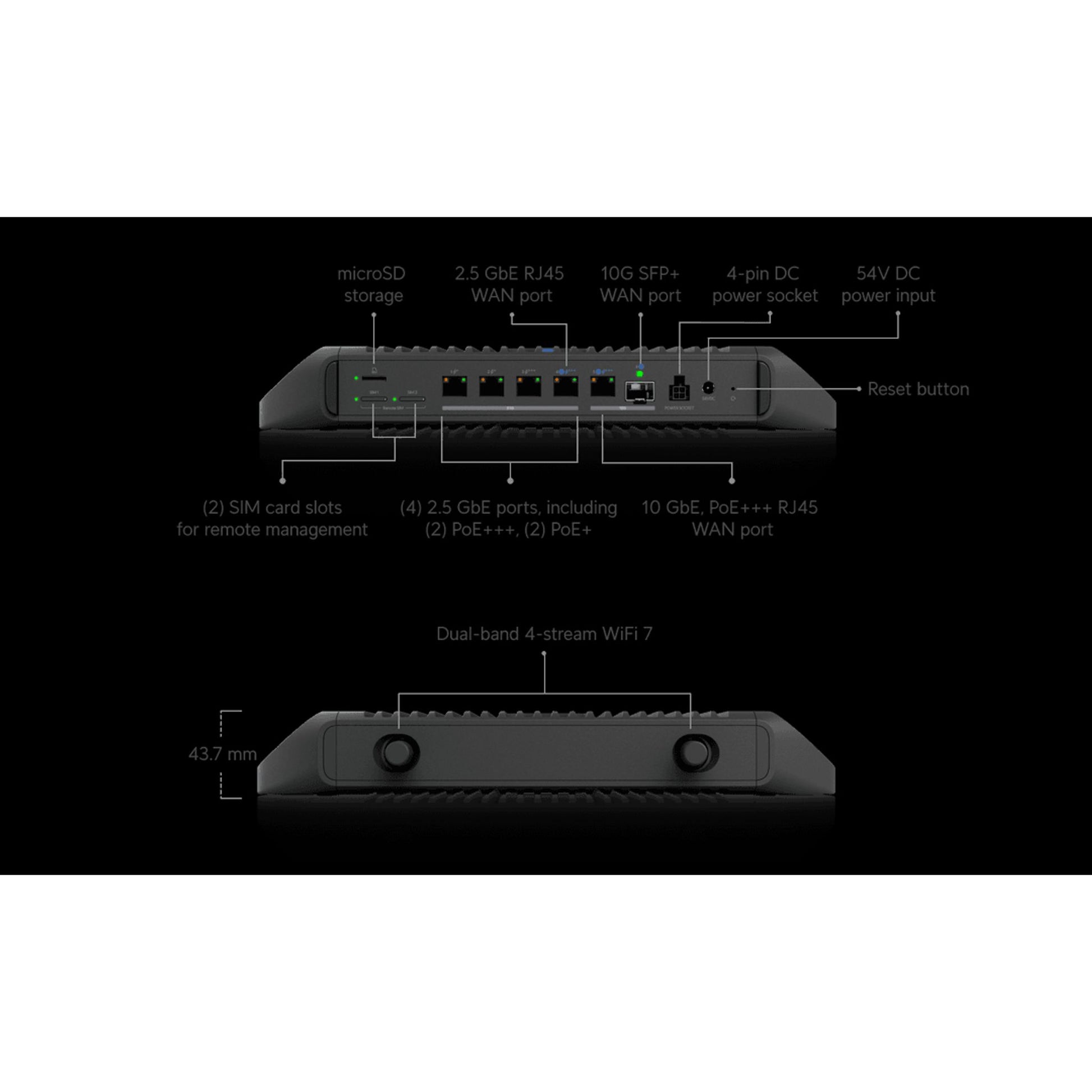 Ubiquiti Cloud Gateway Industrial Ruggedized Fanless 10 GbE UniFi Cloud Gatew... tl:d5e42f2b