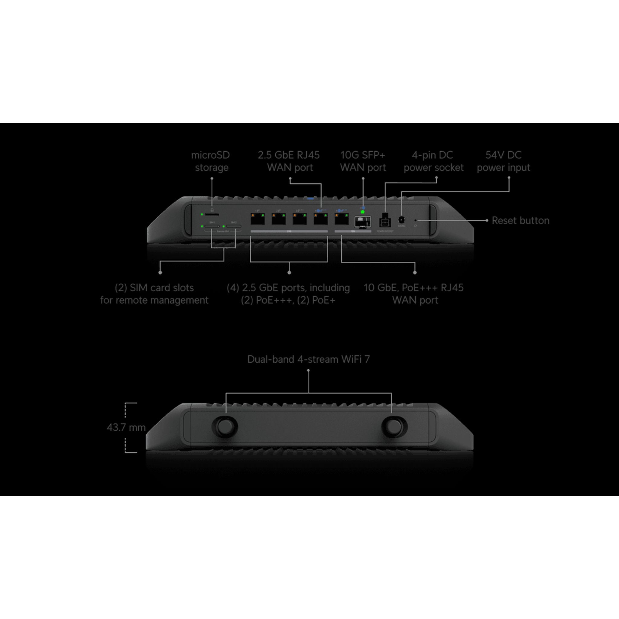 Ubiquiti Cloud Gateway Industrial Ruggedized Fanless 10 GbE UniFi Cloud Gatew... tl:d5e42f2b