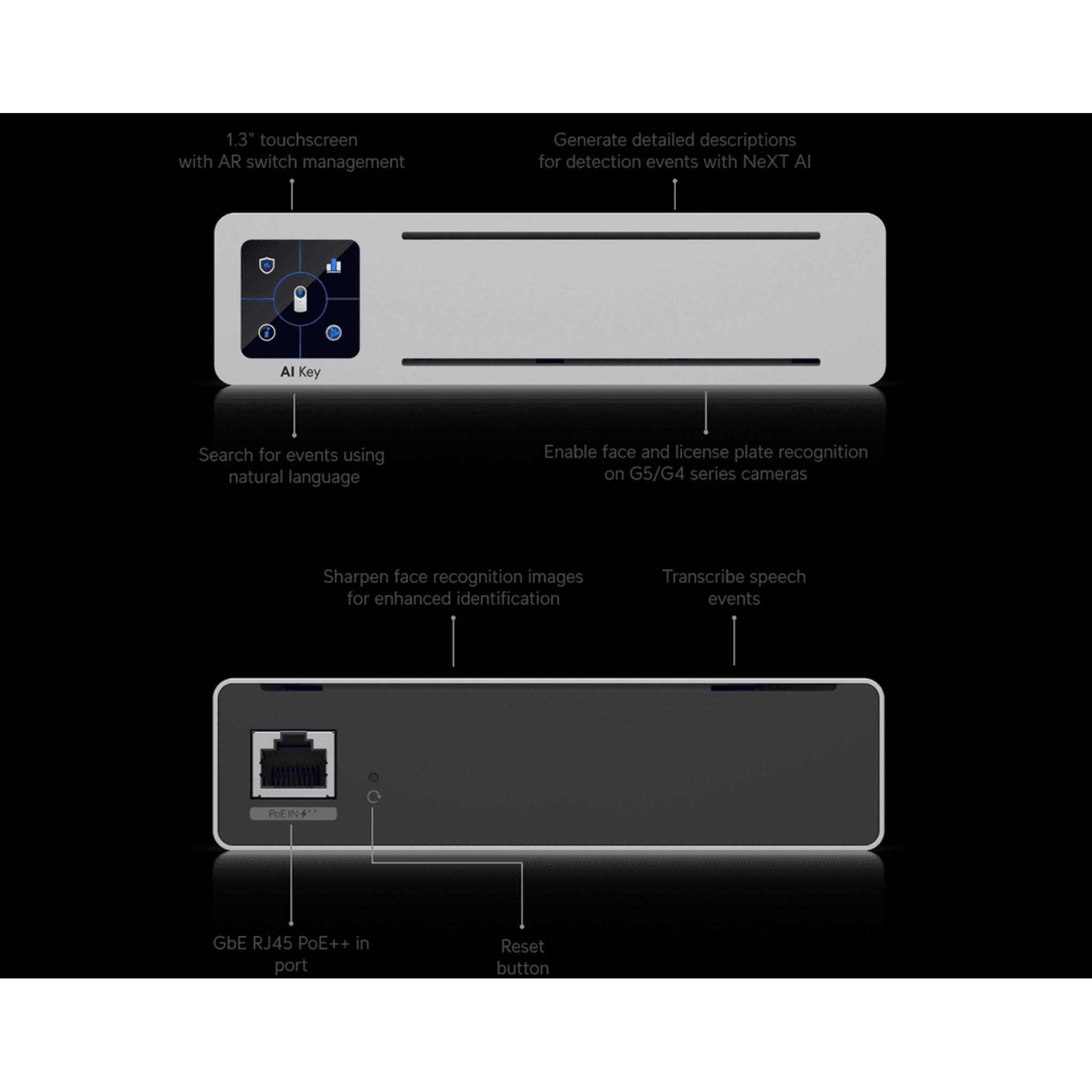 Ubiquiti AI Key Edge AI Appliance Proactive Threat Detection 1800 Events/Hour tl:907a3e78