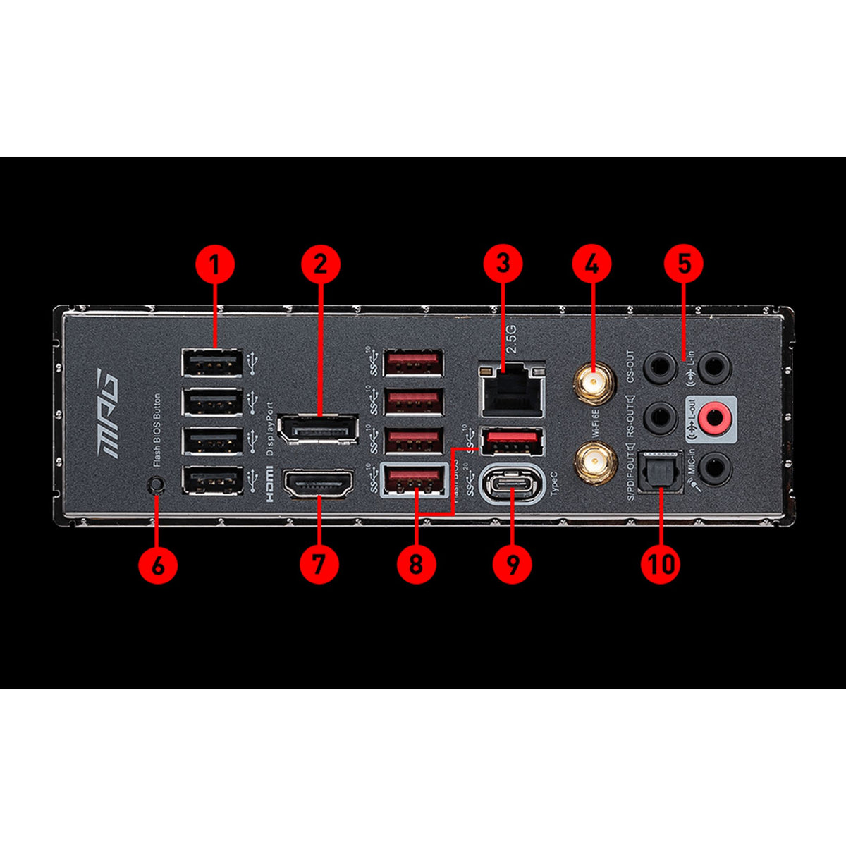 MSI B850 EDGE TI WIFI AMD B850 4x DDR5 4x M.2 3x PCI-E x16 WiFi 7 tl:3e0fa121