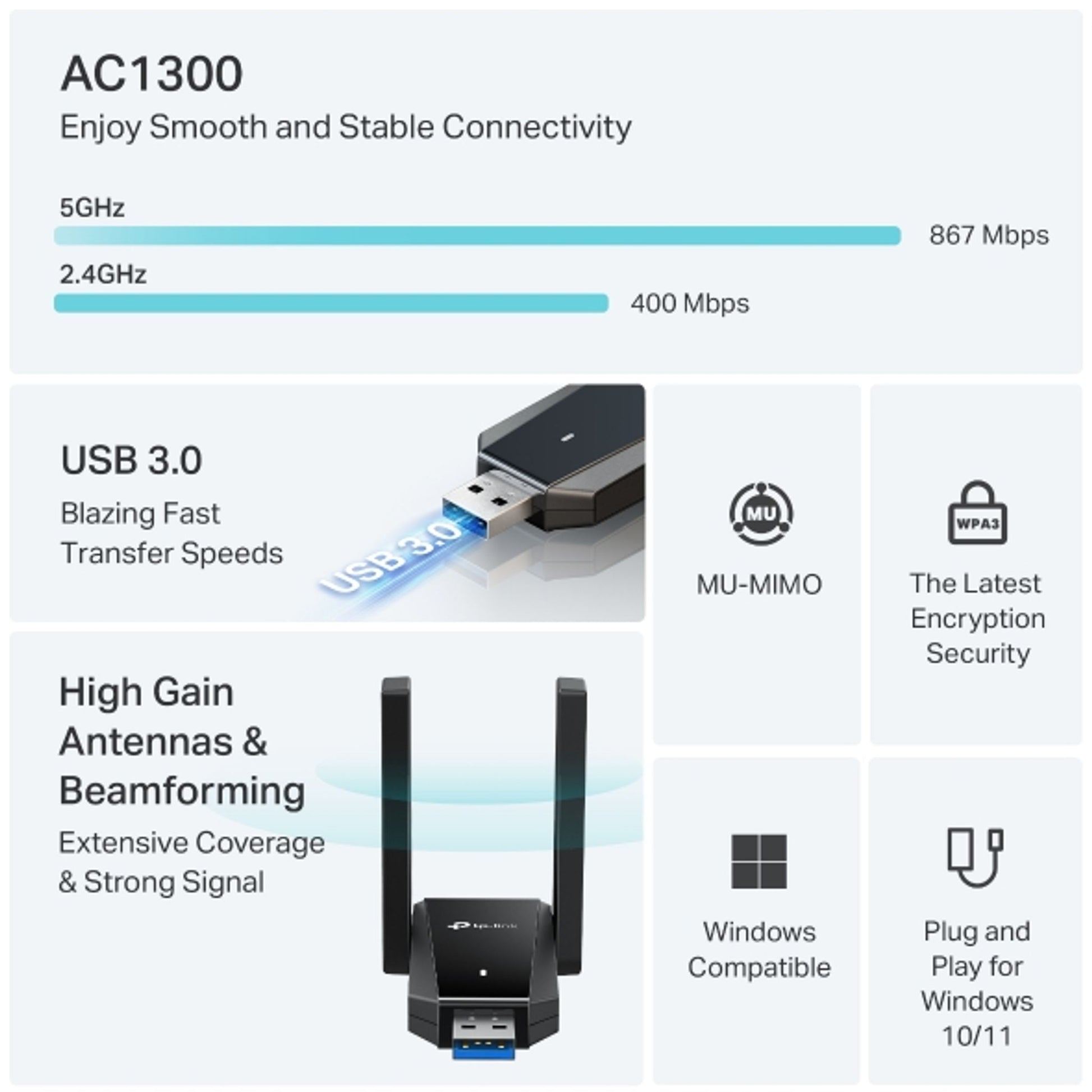 TP-Link Archer T5U Plus AC1300 Dual Antenna Wireless USB Adapter tl:4452102f