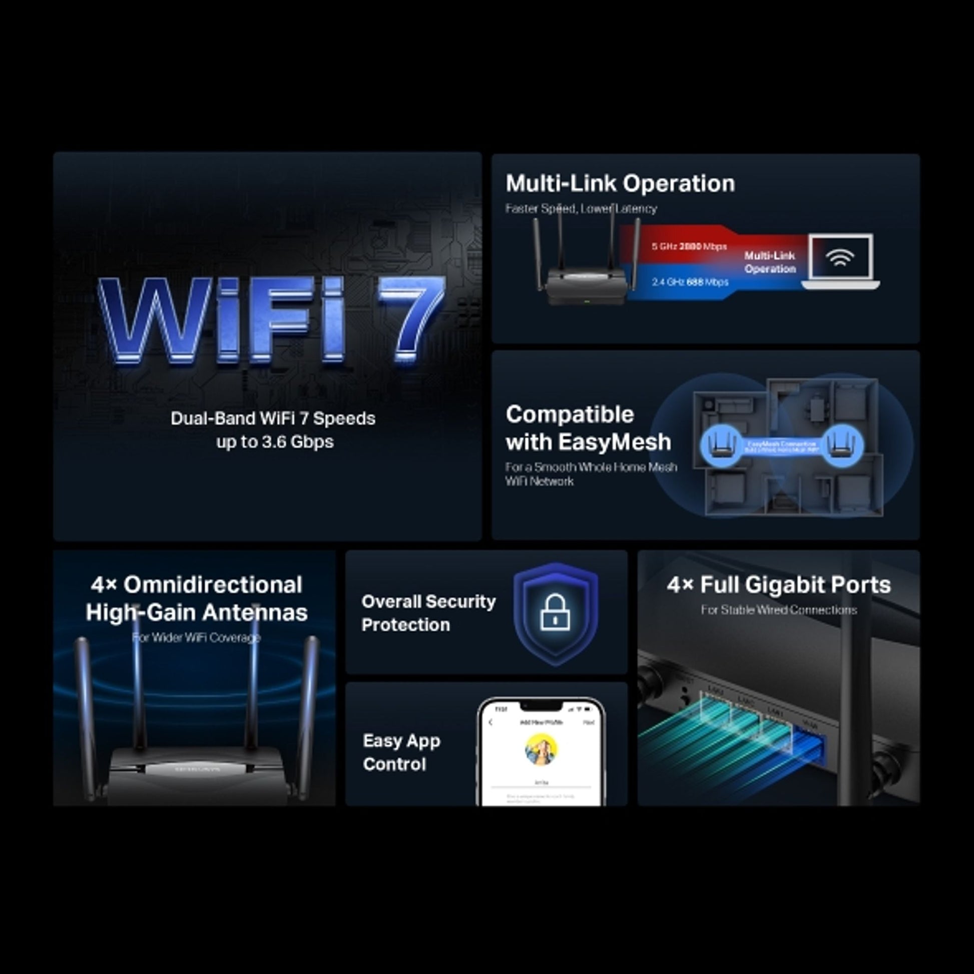 TP-Link MR25BE BE3600 Dual Band Wi-Fi 7 Router tl:7c740fb5