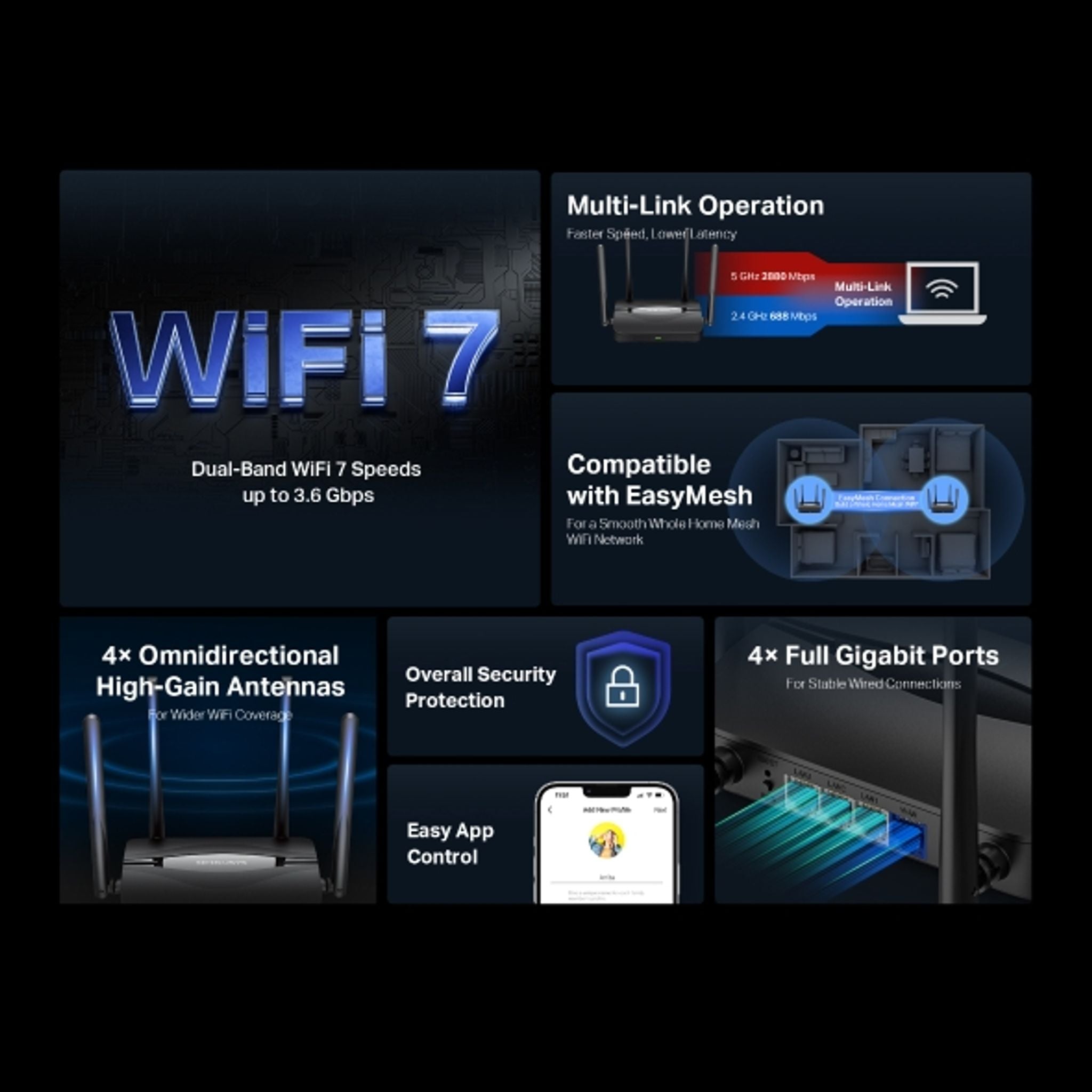 TP-Link MR25BE BE3600 Dual Band Wi-Fi 7 Router tl:7c740fb5