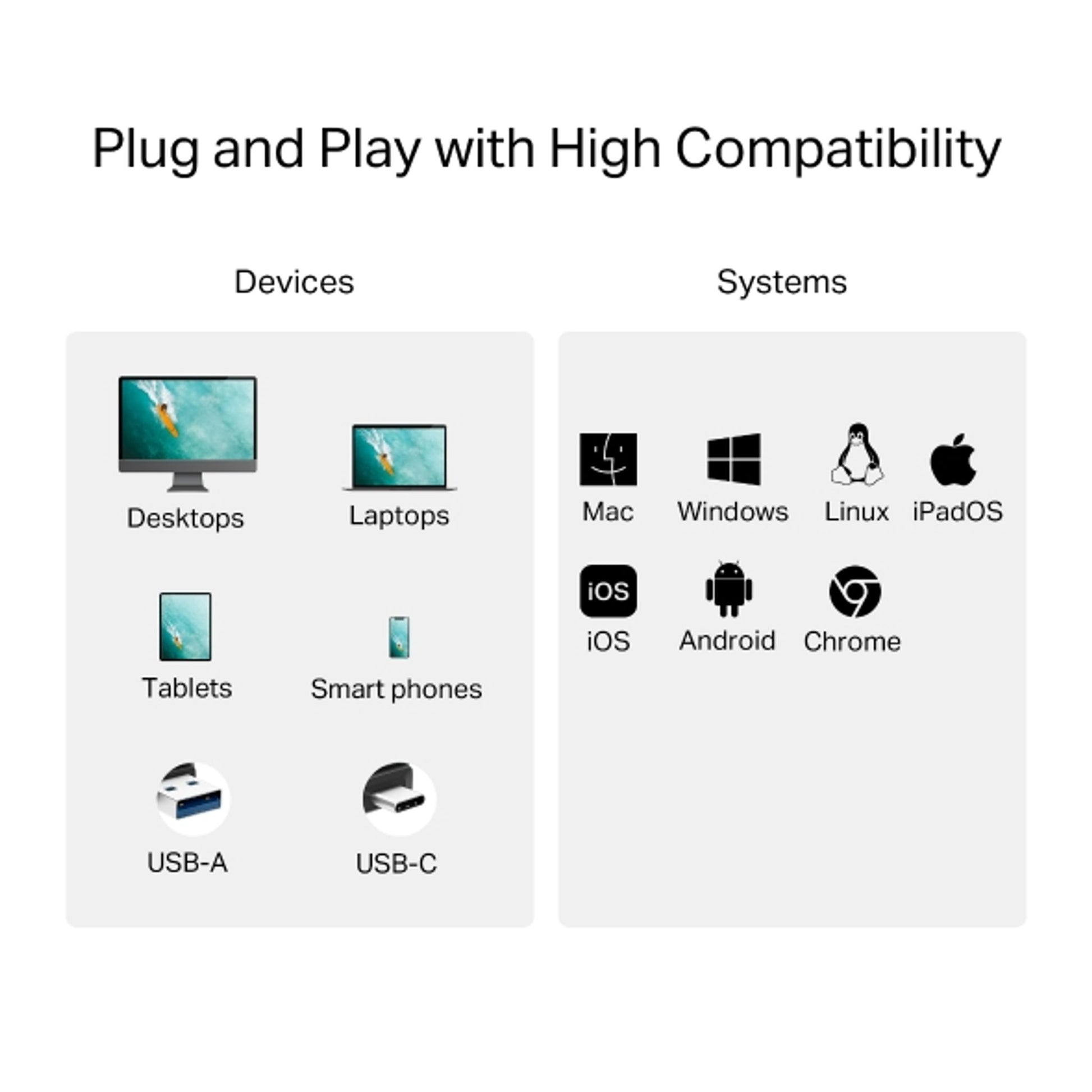 TP-Link UA430D USB 3.0 Type-C SD microSD Card Reader tl:1ced09