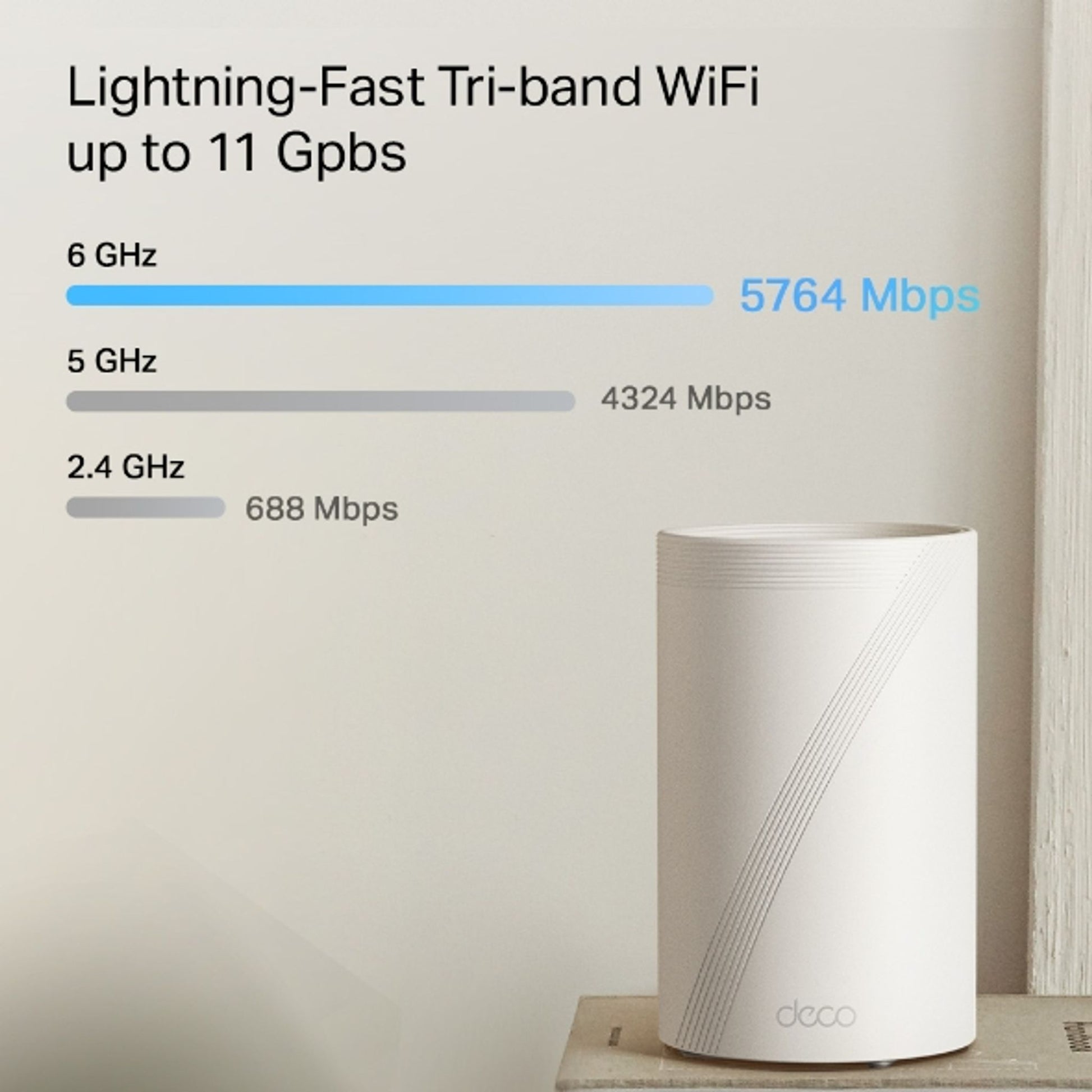 TP-Link Deco BE65 Pro(2-pack) BE11000 Whole Home Mesh WiFi 7 System 688 Mbps ... tl:d47d97d2