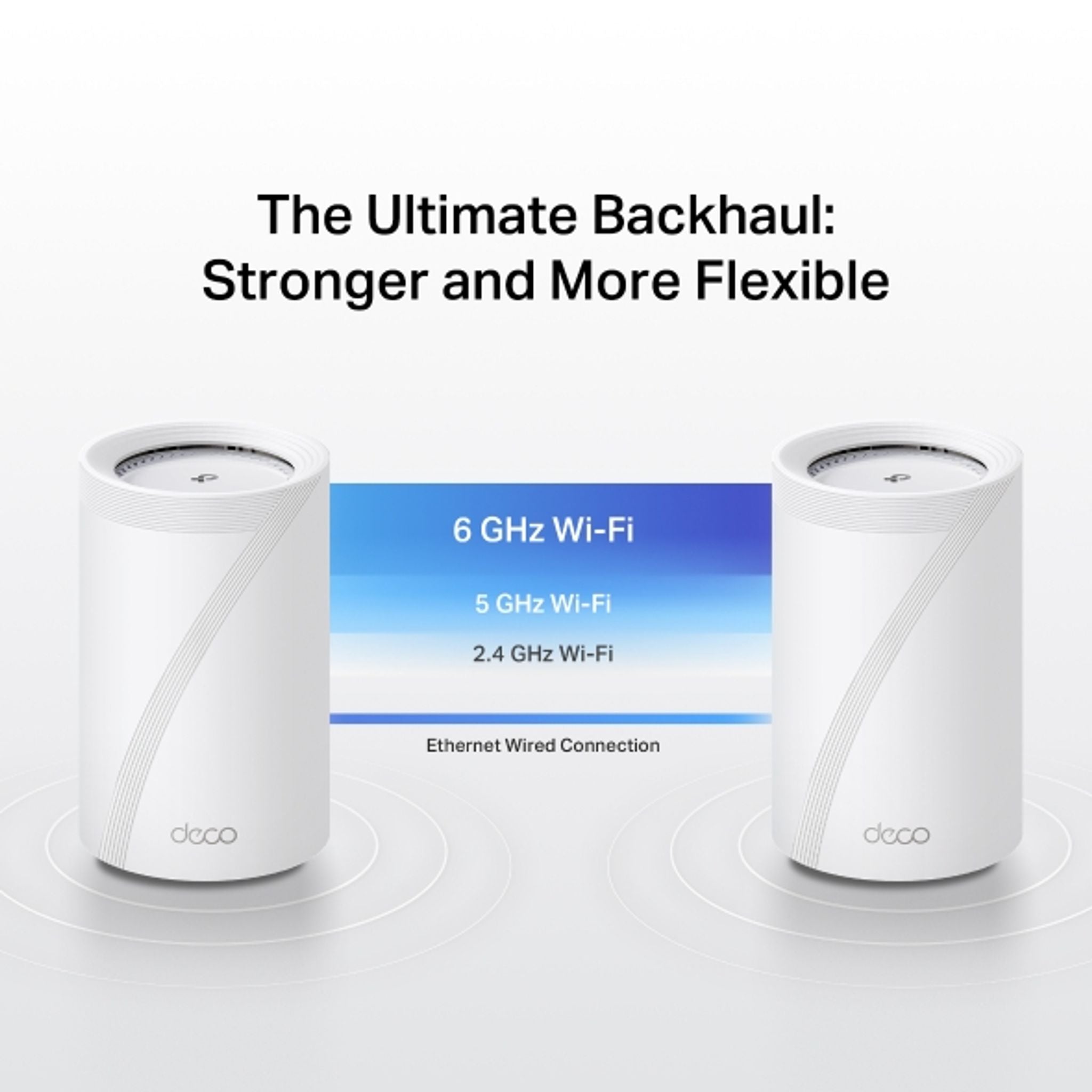 TP-Link Deco BE68 BE14000 Tri-Band Wi-Fi 7 Mesh System 8 Antennas 10G+2.5G LAN tl:2b15246b