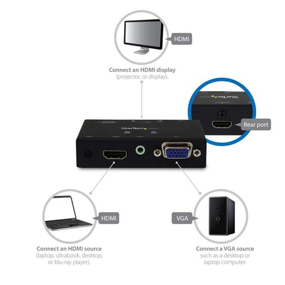 StarTech.com Audio Video Switchbox 2 HDMI VGA Inputs 1 HDMI Output Cable WUXGA