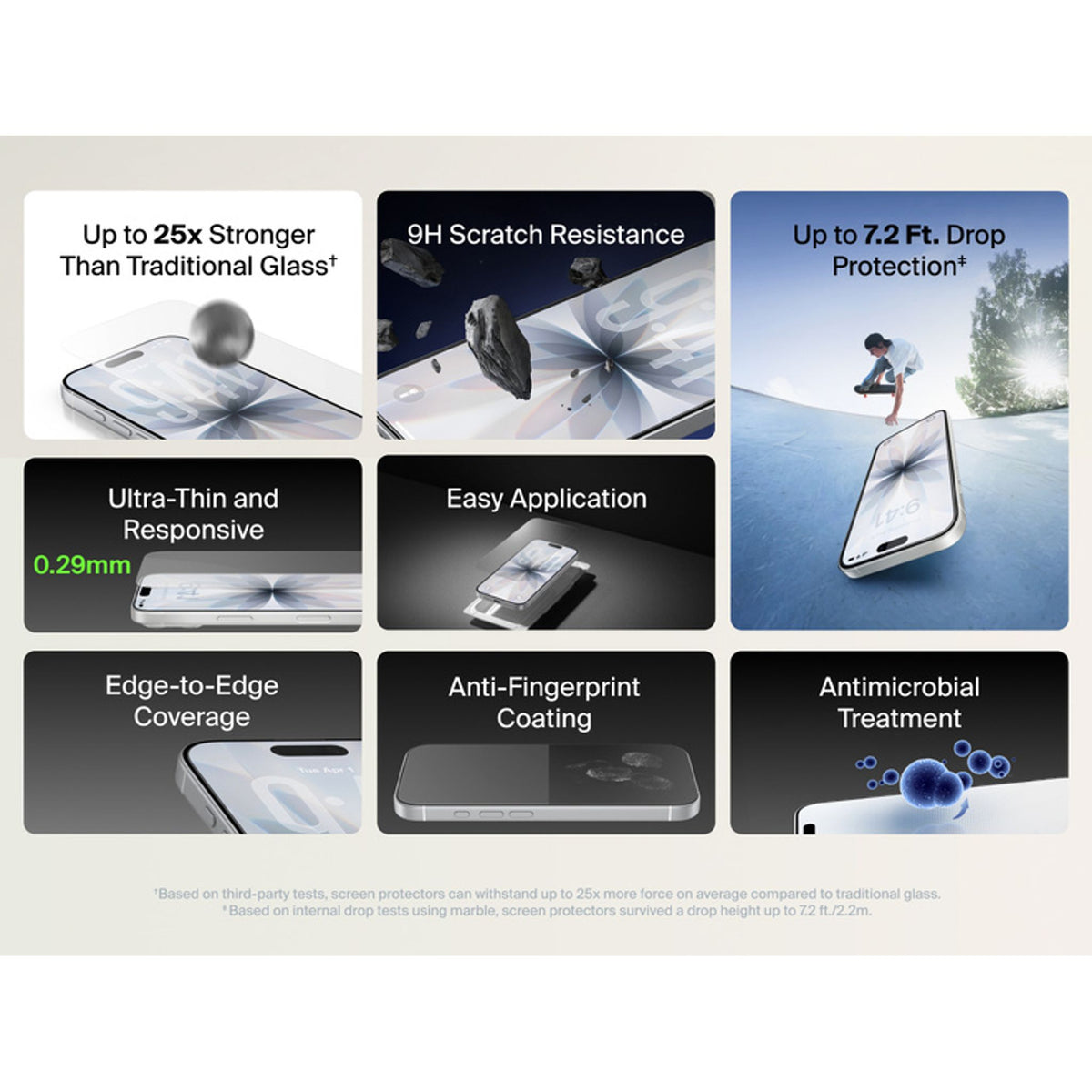 Belkin ScreenForce UltraGlass 2 Treated Screen Protector for iPhone 16 Plus/Clear tl:3749fbe1