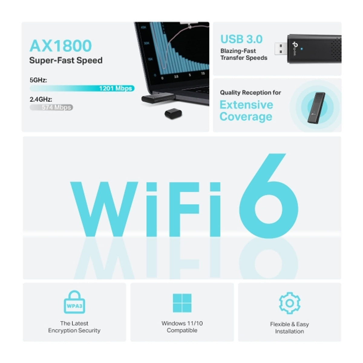 TP-Link Archer TX20U AX1800 Dual Band Wi-Fi 6 Wireless USB Adapter 1201 Mbps ... tl:a1999e2e