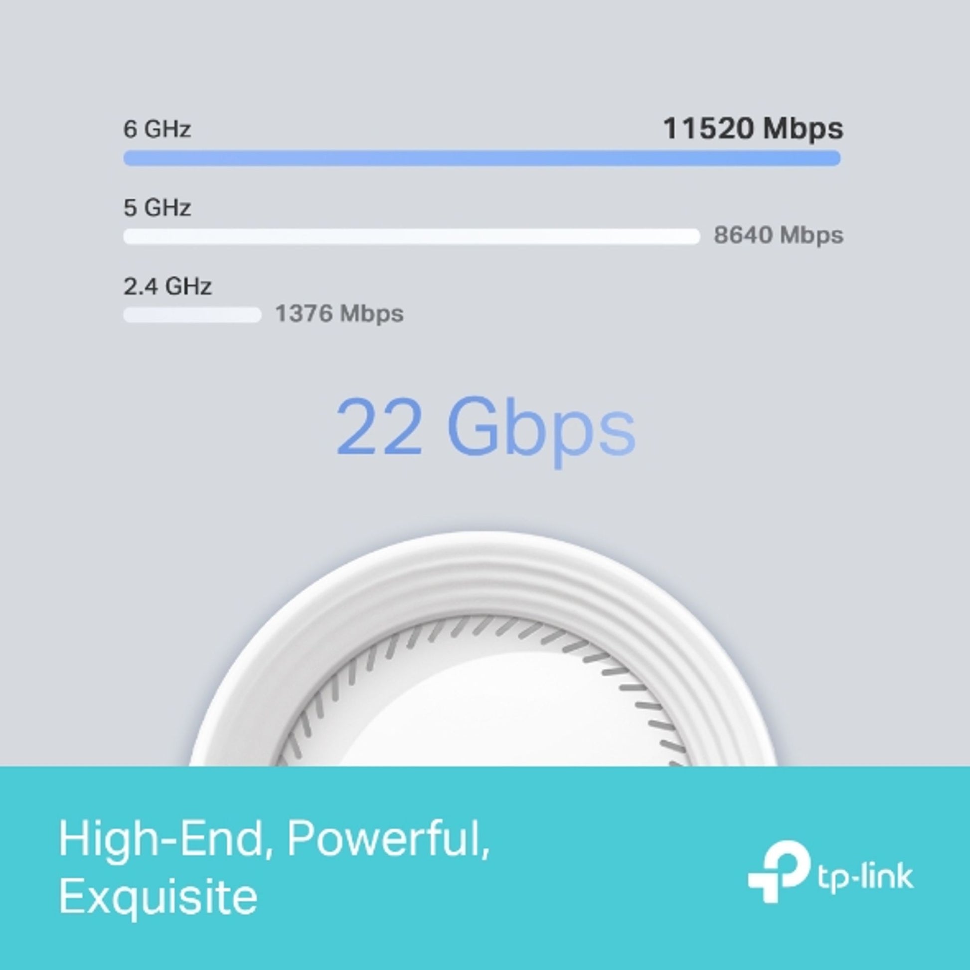 TP-Link Deco BE85(3-pack) BE22000 Tri-Band Whole Home Mesh Wi-Fi 7 System (WI... tl:e325312b