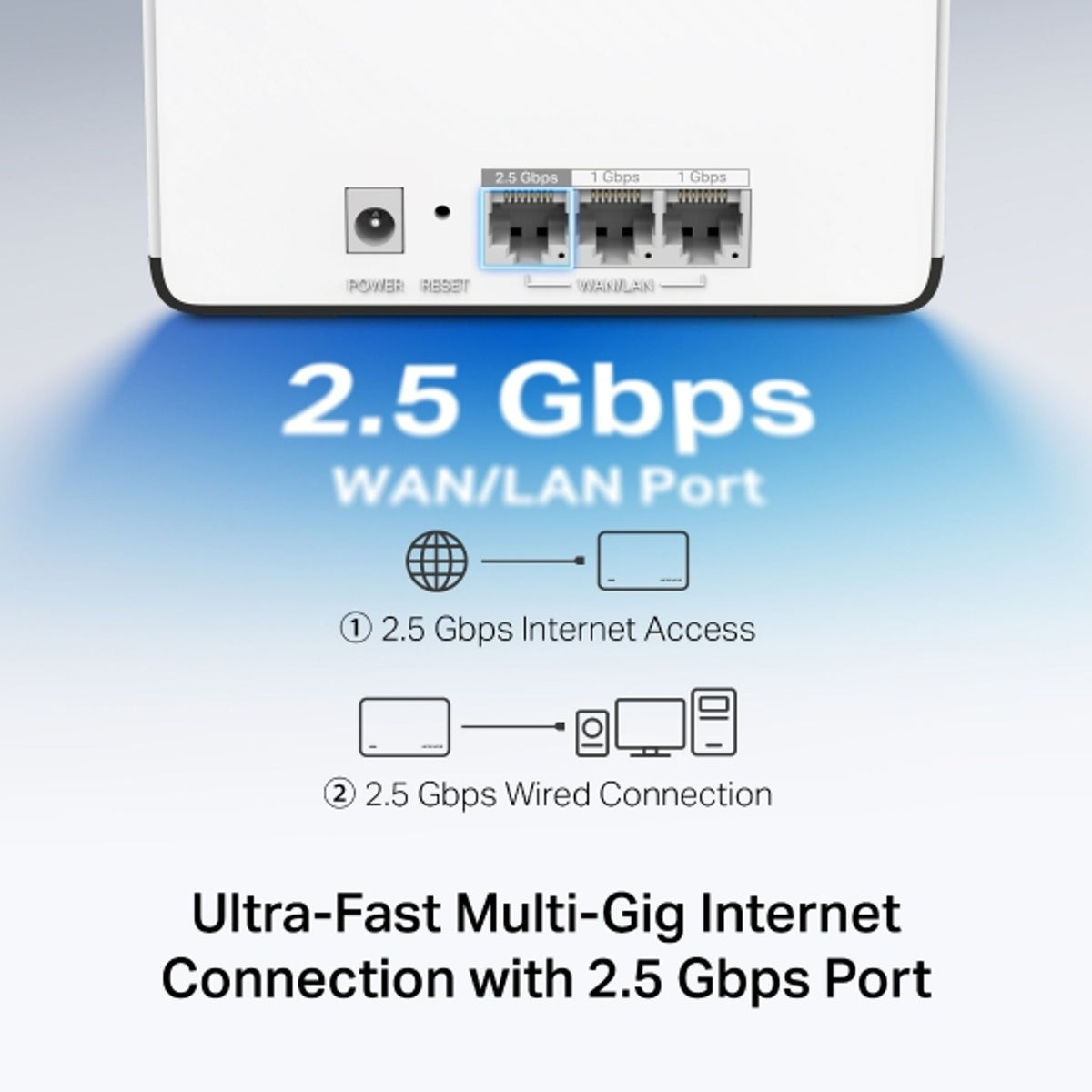 TP-Link Halo H85X AX3000 Whole Home Mesh WiFi 6 System 3-Pack tl:83bb5704