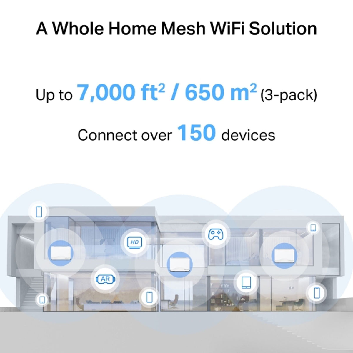 TP-Link Halo H27BE BE3600 Whole Home Mesh Wi-Fi 7 System 3-Pack MLO 4096-QAM OFDMA EHT160 tl:e5ff621c