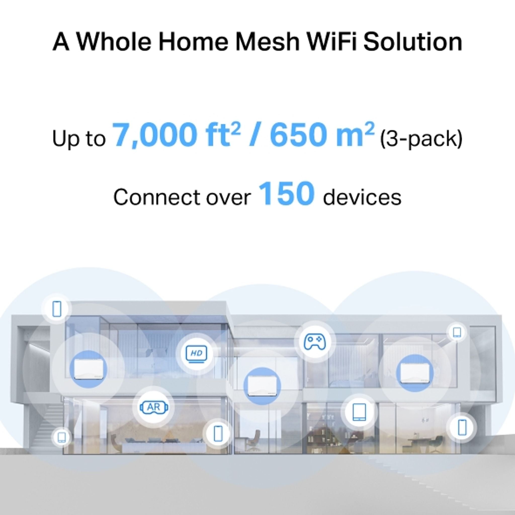 TP-Link Halo H27BE BE3600 Whole Home Mesh Wi-Fi 7 System 3-Pack MLO 4096-QAM OFDMA EHT160 tl:e5ff621c
