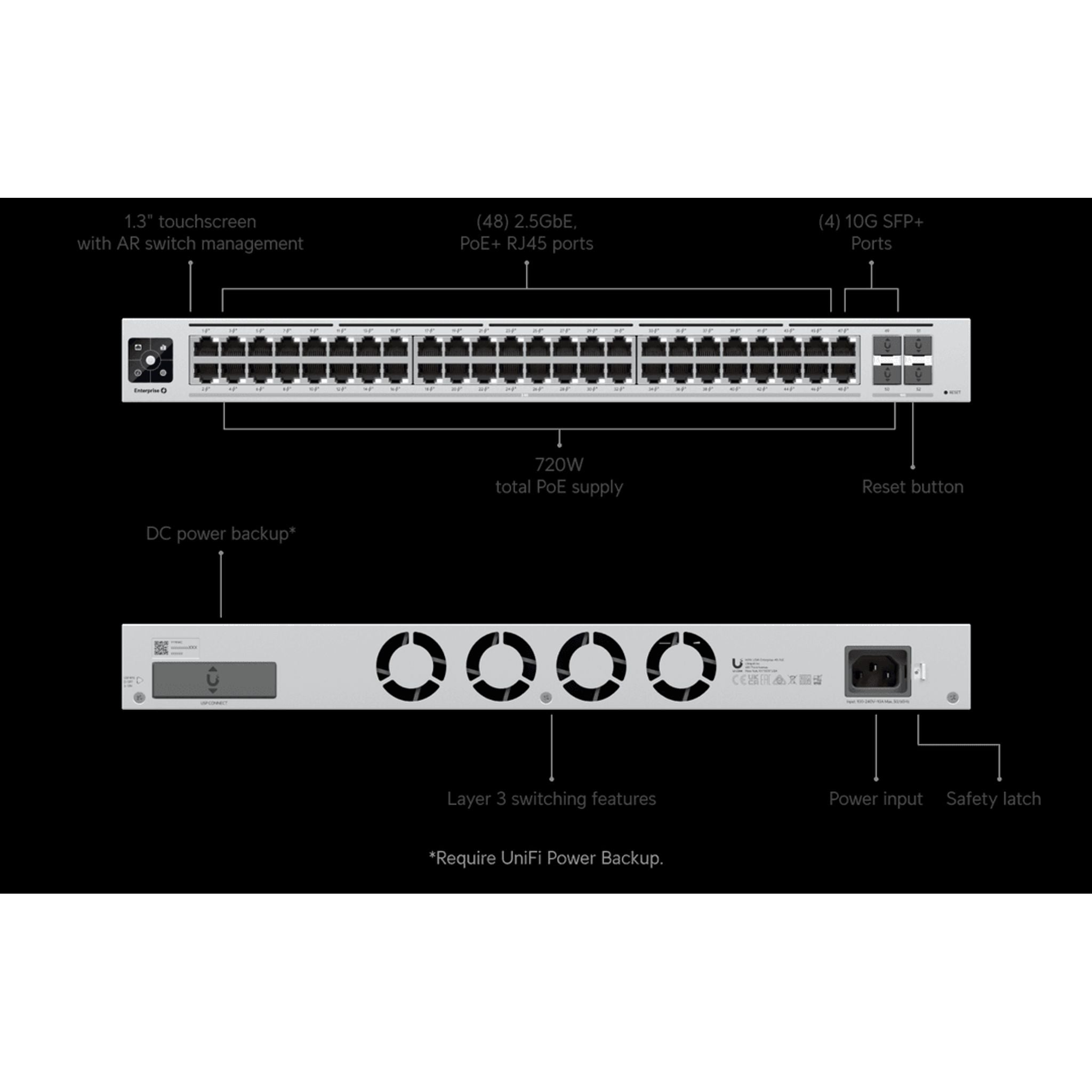 Ubiquiti Switch Enterprise 48-port PoE+ 48x2.5GbE Ports For Wi-Fi 6 AP 4x 10g... tl:2ec2f36b