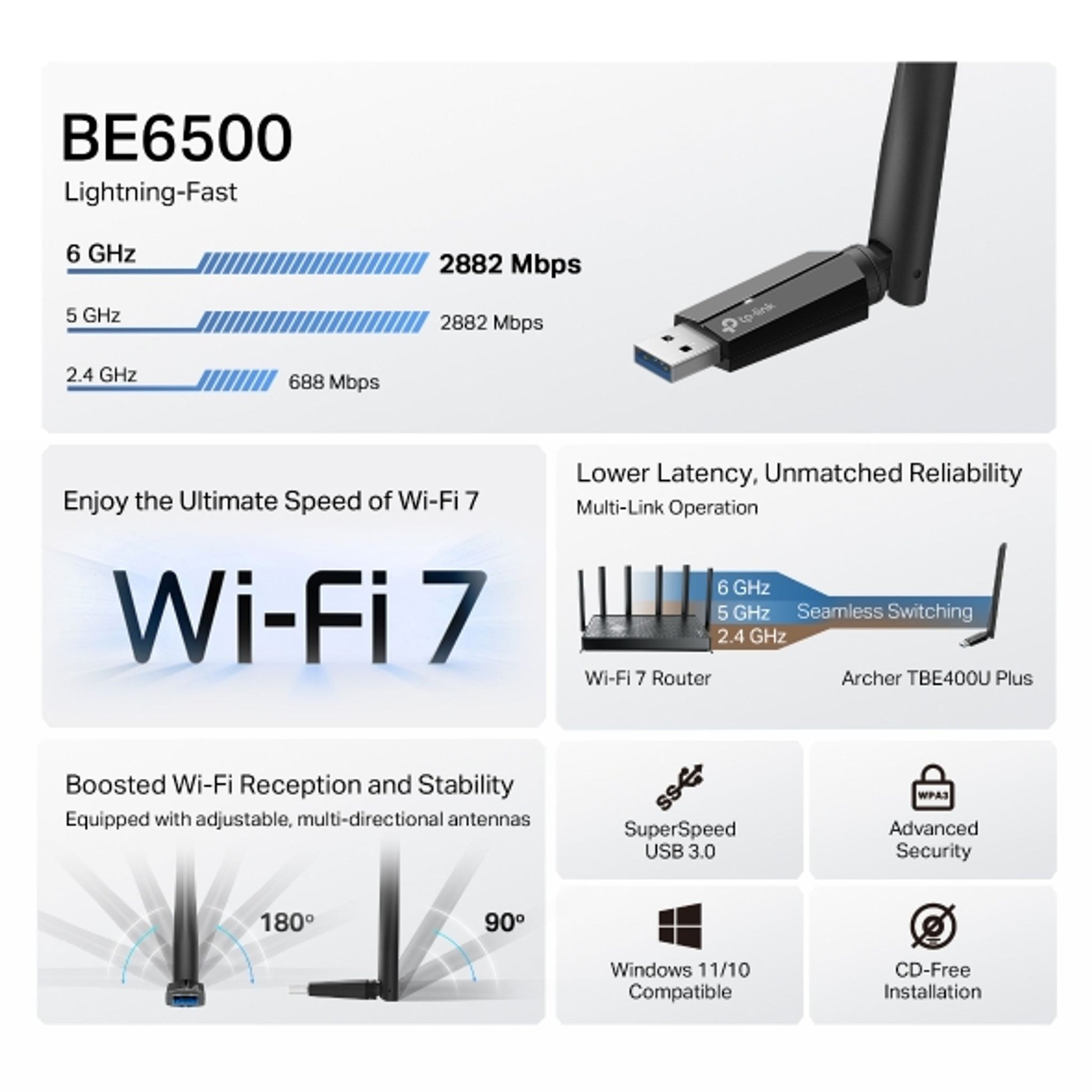 TP-Link Archer TBE400U Plus BE6500 Tri-Band Wi-Fi 7 USB Adapter tl:ca7a6dc2