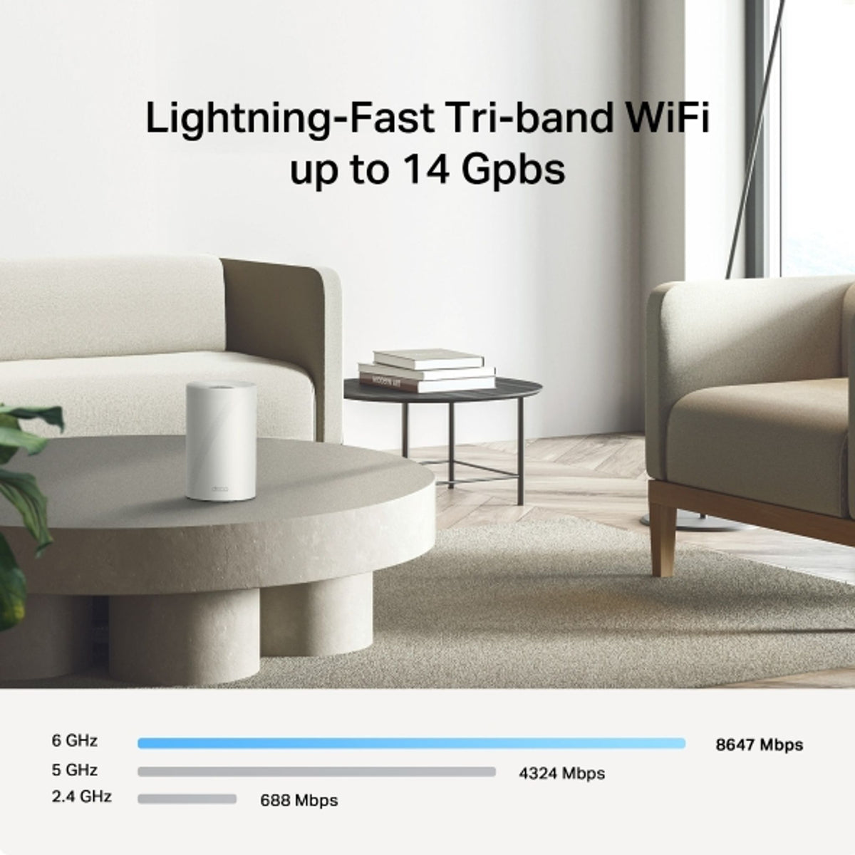 TP-Link Deco BE68 BE14000 Tri-Band Wi-Fi 7 Mesh System 8 Antennas 10G+2.5G LAN tl:13668ec