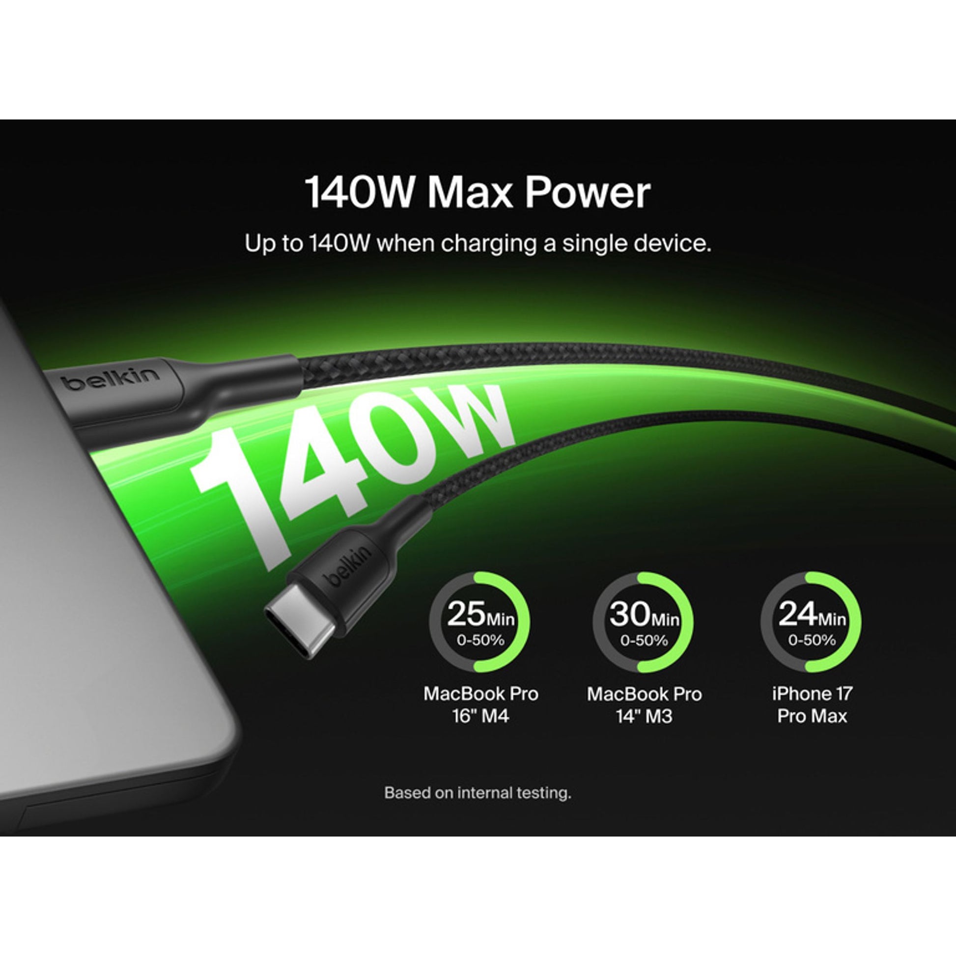 Belkin BoostCharge Pro Braided USB-C to Dual USB-C Cable 1.5M Black CAC004fq1.5MBK tl:ba132b8d
