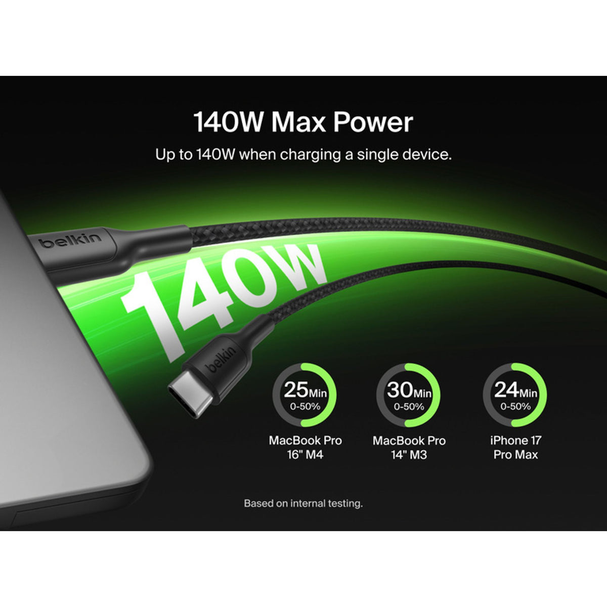 Belkin BoostCharge Pro Braided USB-C to Dual USB-C Cable 1.5M Black CAC004fq1.5MBK tl:ba132b8d