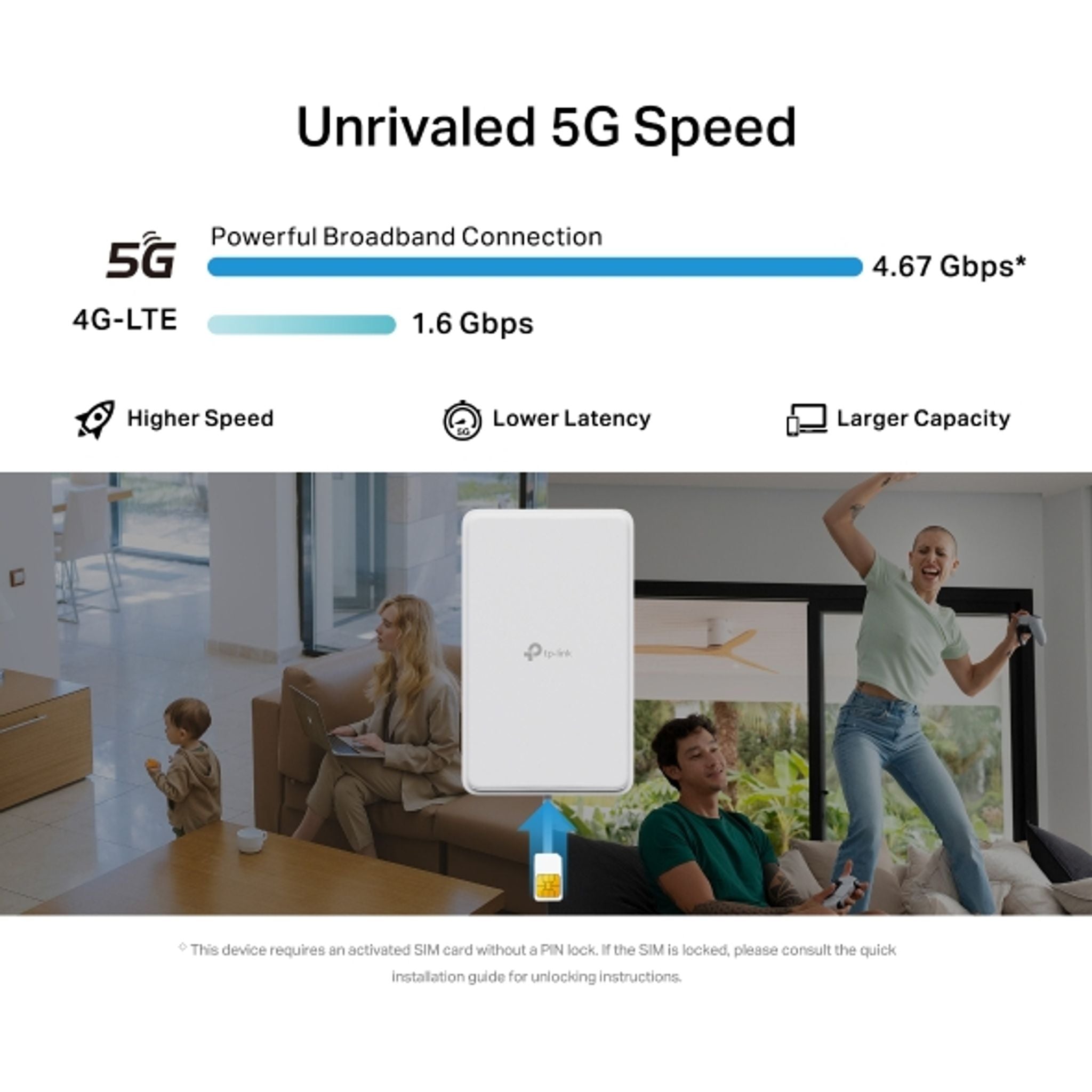 TP-Link NE200 Outdoor 5G Router 4.67Gbps 2.5GE LAN PoE tl:96ada1d2