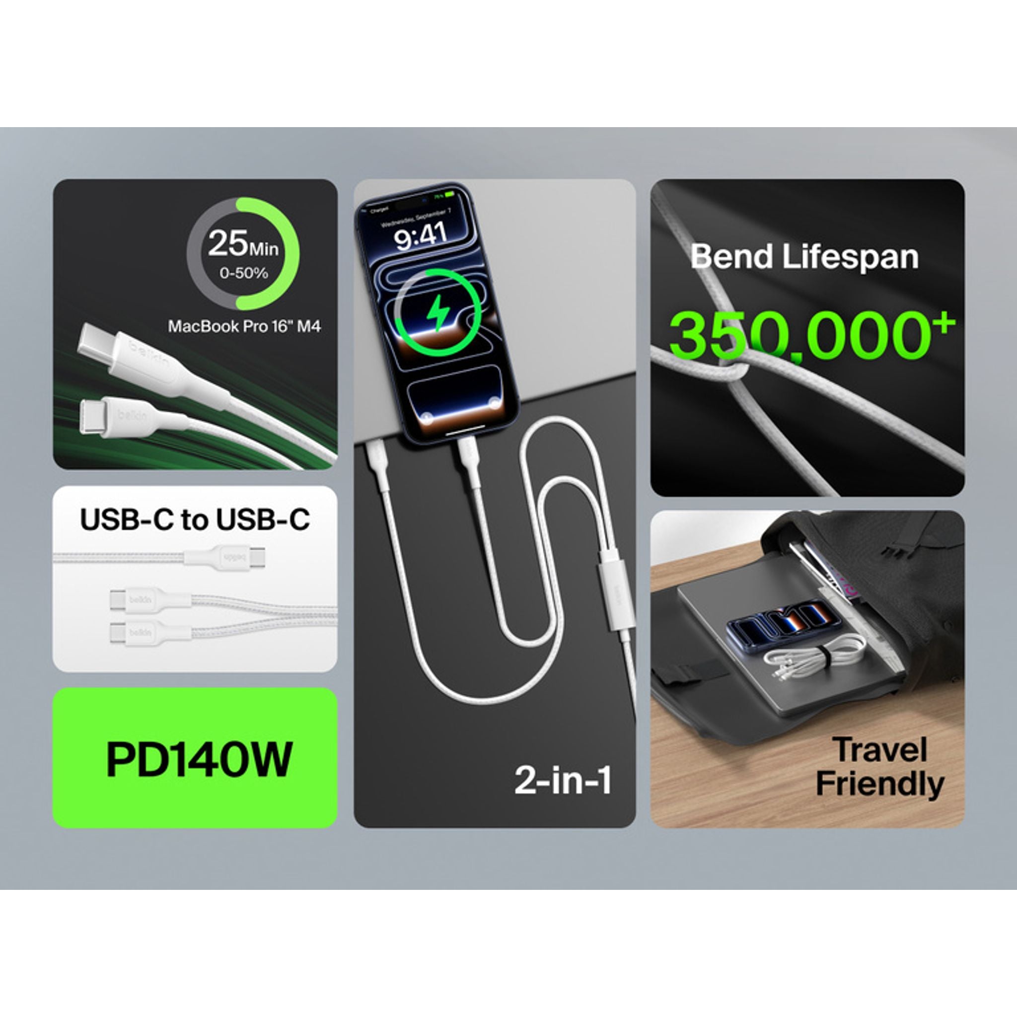 Belkin BoostCharge Pro Braided USB-C to Dual USB-C Cable 1.5M White CAC004fq15MWH tl:d14d1171