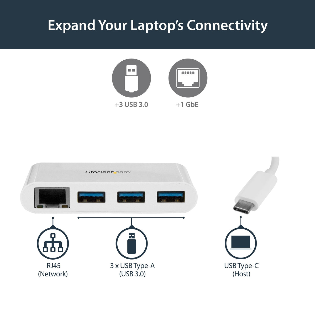 StarTech USB C Combo Hub 3 USB 3.0 Ports 1 Ethernet Port White