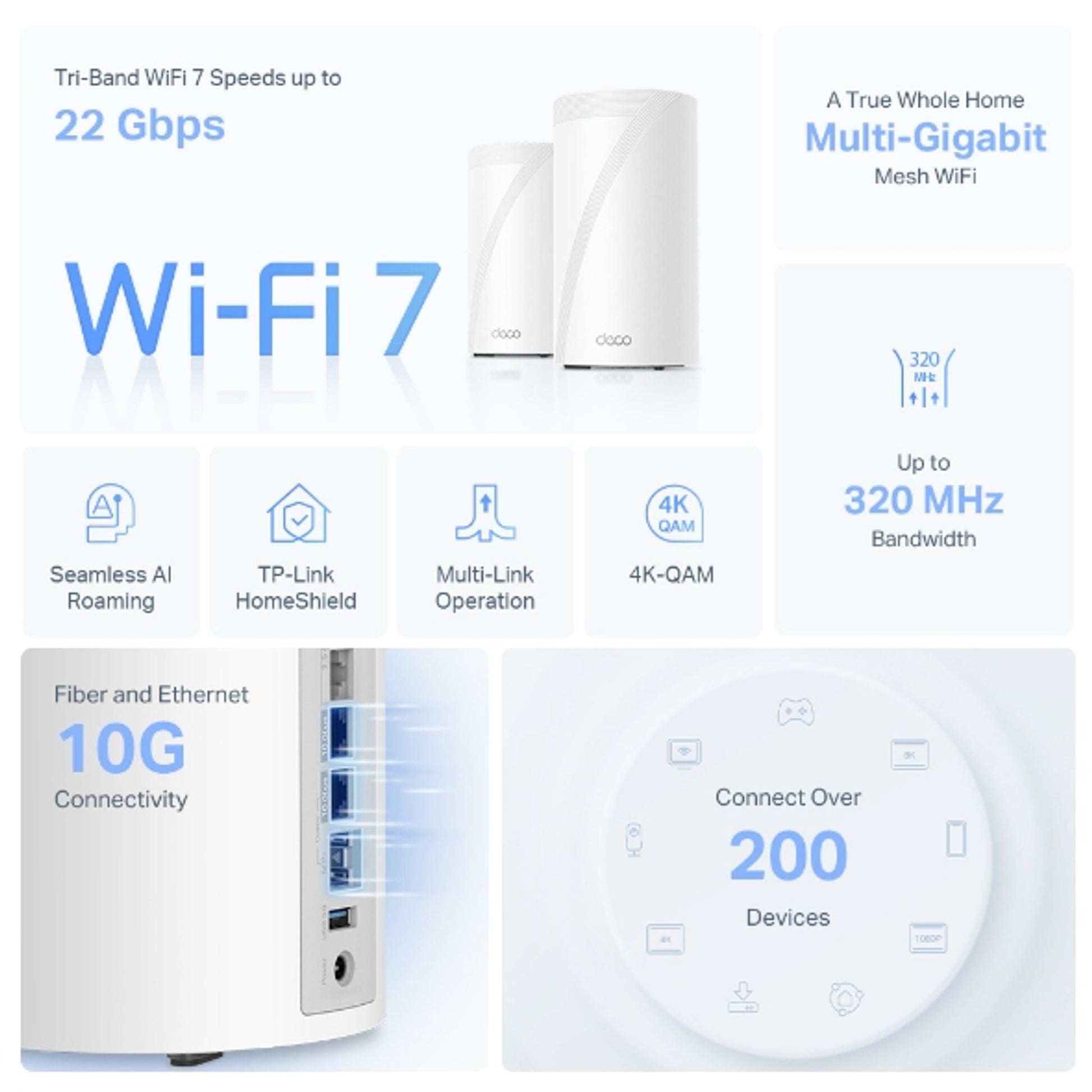 TP-Link Deco BE85(3-pack) BE22000 Tri-Band Whole Home Mesh Wi-Fi 7 System (WI... tl:a2e8c554
