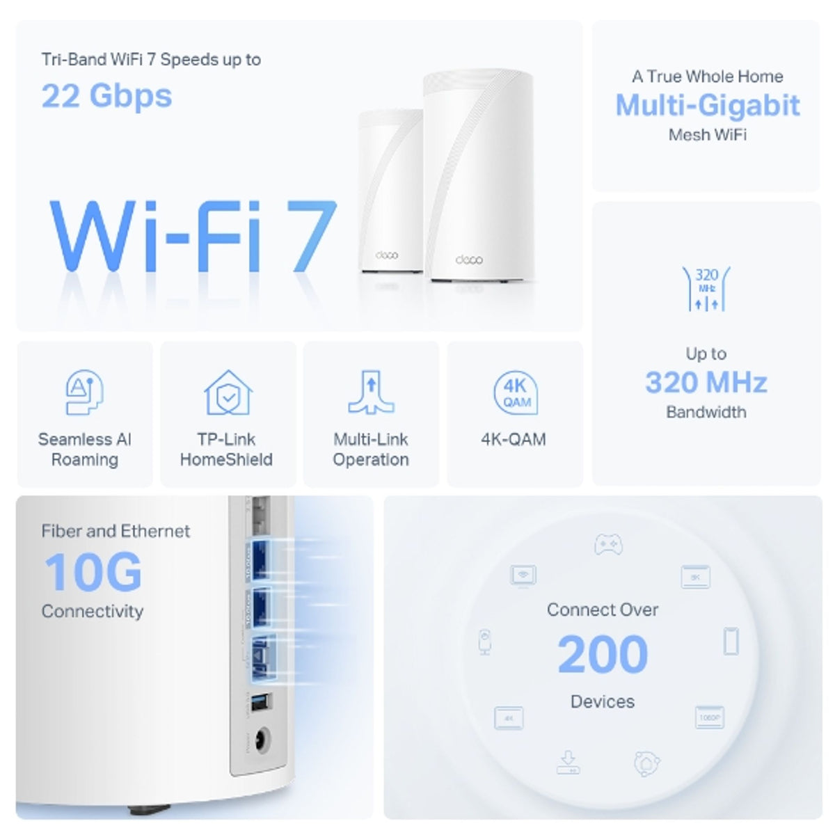 TP-Link Deco BE85(3-pack) BE22000 Tri-Band Whole Home Mesh Wi-Fi 7 System (WI... tl:a2e8c554