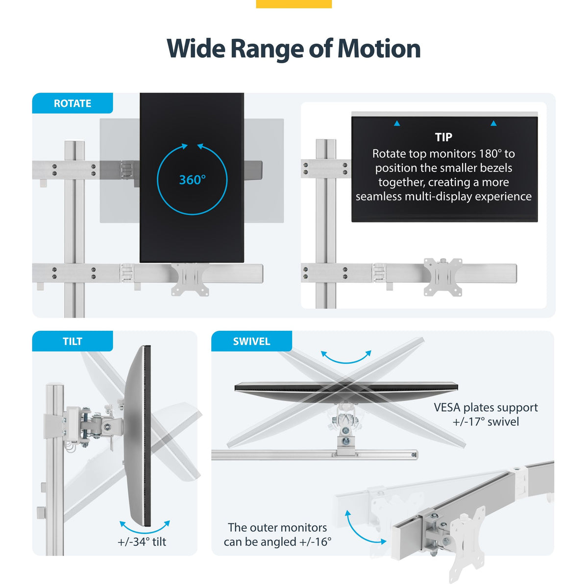 StarTech.com Six-Monitor Desk Mount Crossbar 32" 8kg Dual Column VESA