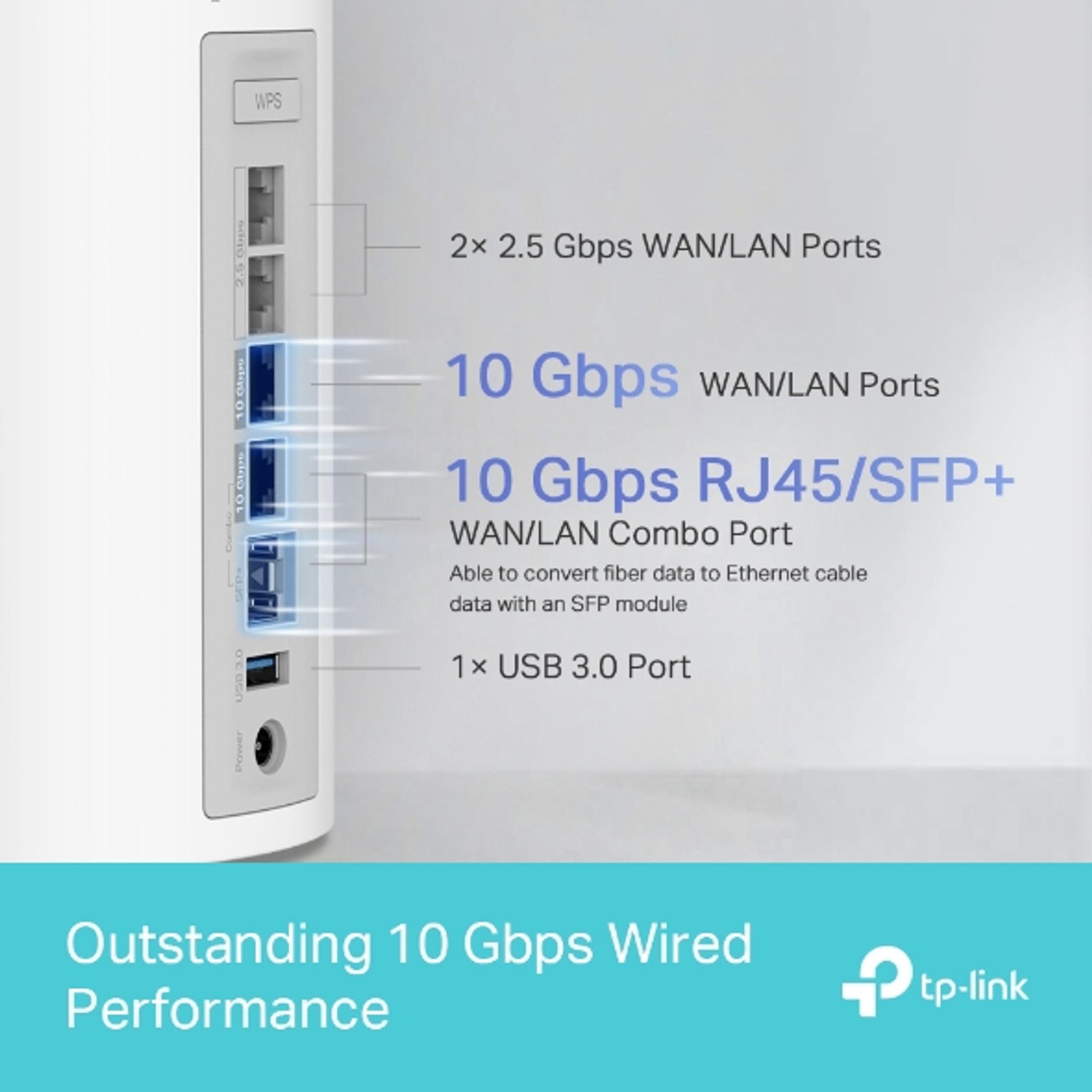 TP-Link Deco BE85(3-pack) BE22000 Tri-Band Whole Home Mesh Wi-Fi 7 System (WI... tl:c67c1888