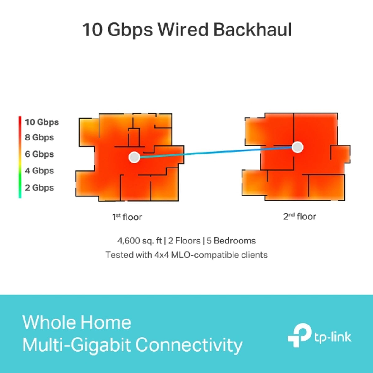 TP-Link Deco BE85(3-pack) BE22000 Tri-Band Whole Home Mesh Wi-Fi 7 System (WI... tl:d60db5b0