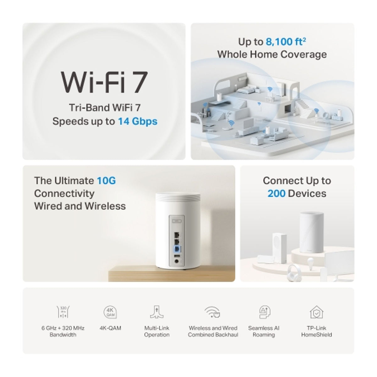 TP-Link Deco BE68 BE14000 Tri-Band Wi-Fi 7 Mesh System 8 Antennas 10G+2.5G LAN tl:f22d5789