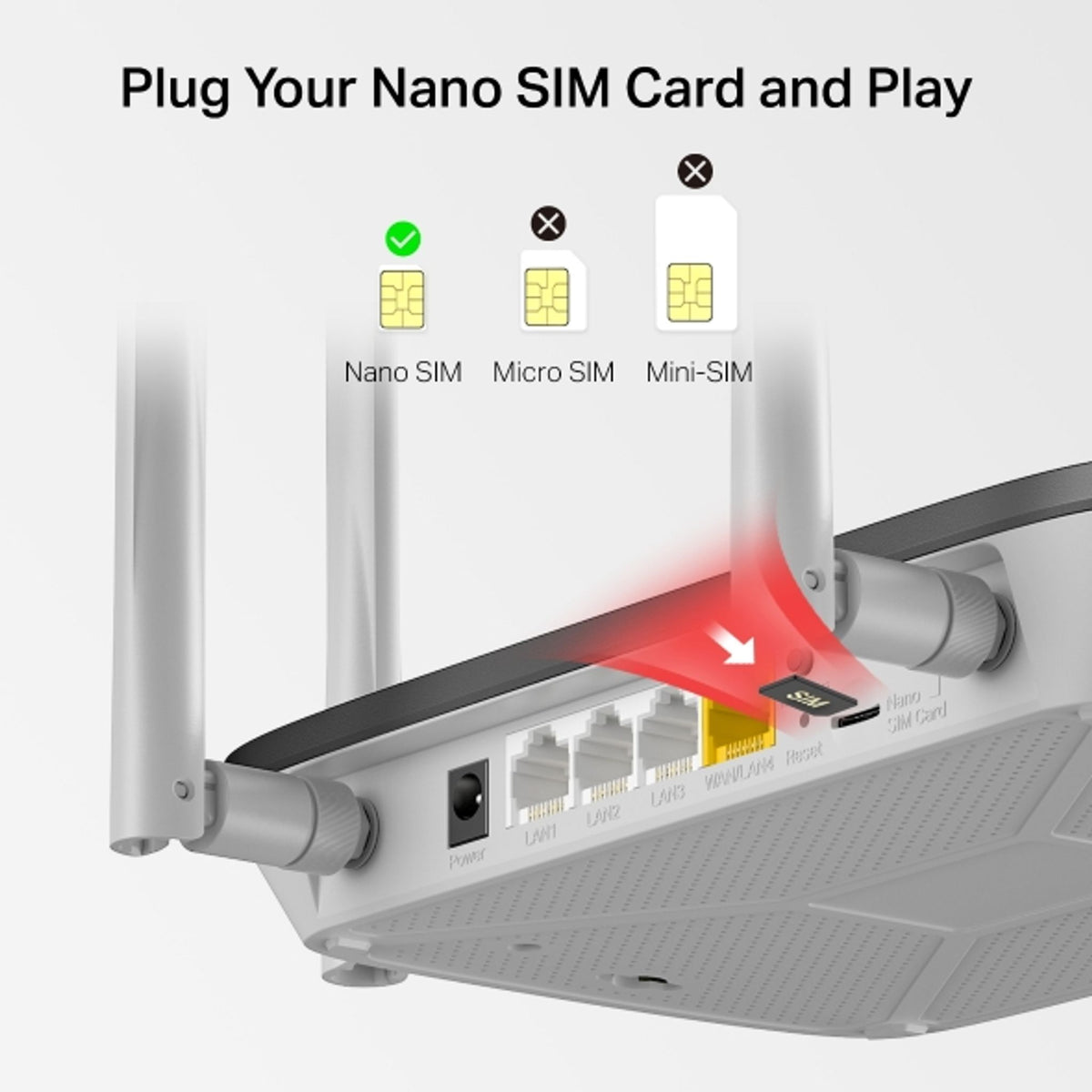 TP-Link MB135-4G AC1200 Wireless Dual Band 4G LTE Router tl:315d5f03