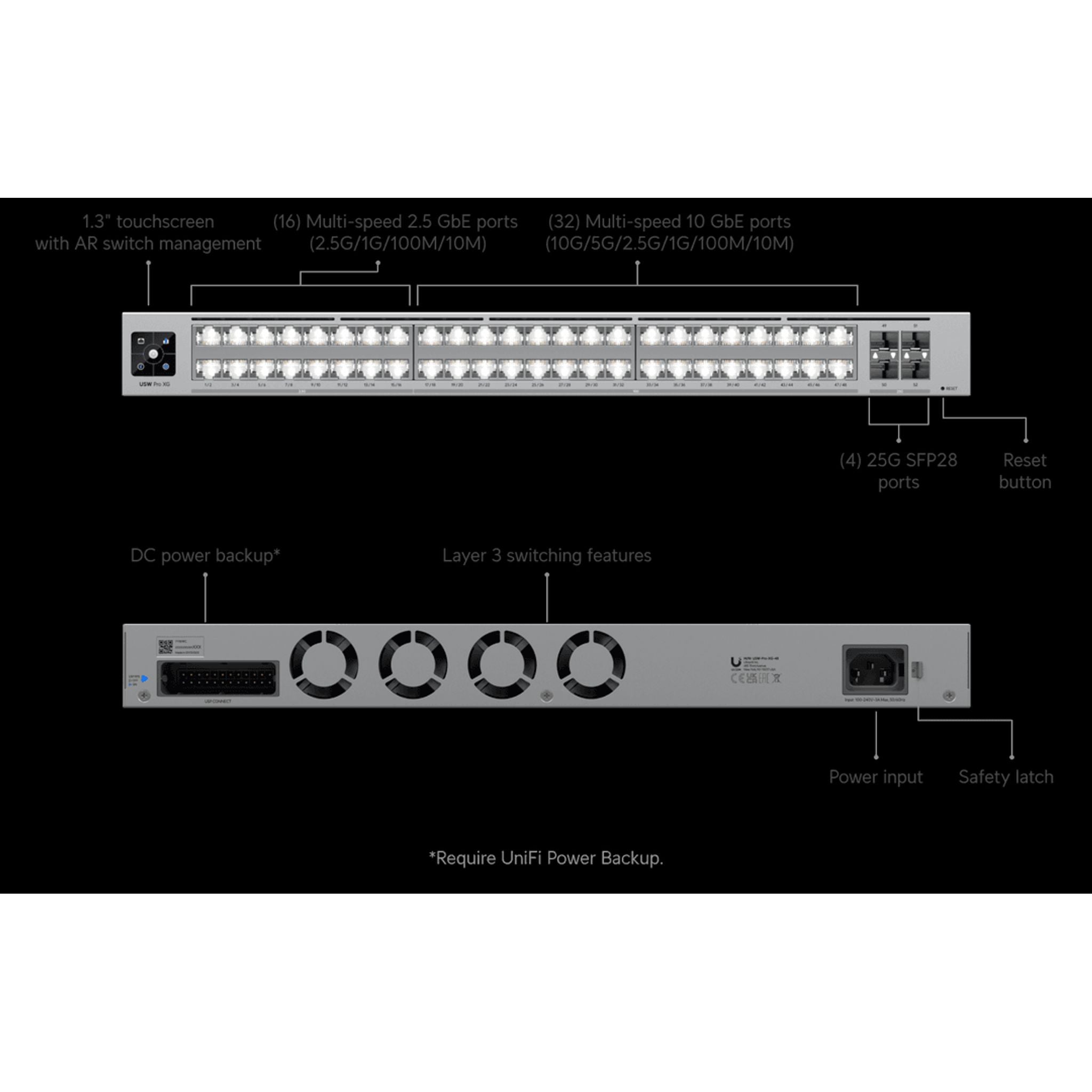 Ubiquiti Pro XG 48 Professional-grade 48-port Layer 3 Etherlighting Switch (3... tl:c9e7d67