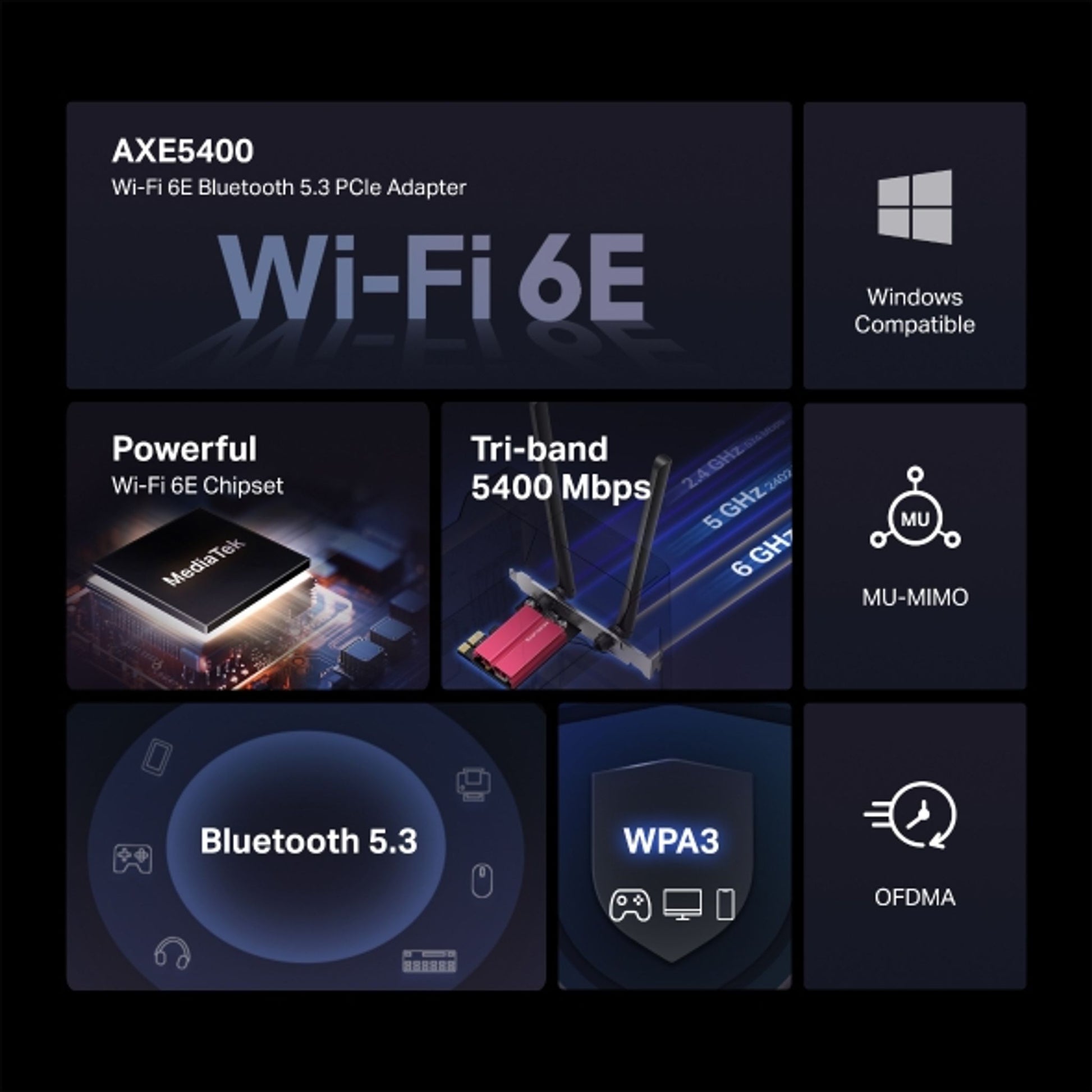 Mercusys MA86XE AXE5400 Wi-Fi 6E Bluetooth 5.2 PCIe Adapter 2402Mbps @6GHz 24... tl:3f60eaba